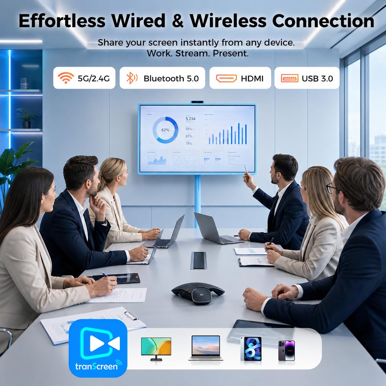 32 Inch Portable Smart TV | 1080P Touch Screen | Android 15 8G+128GB Storage | Movable Monitor on Wheels | 5MP Camera | 38,400 mAh Battery | Voice/Airmouse Remote Control | Versatile Rotatable Display
