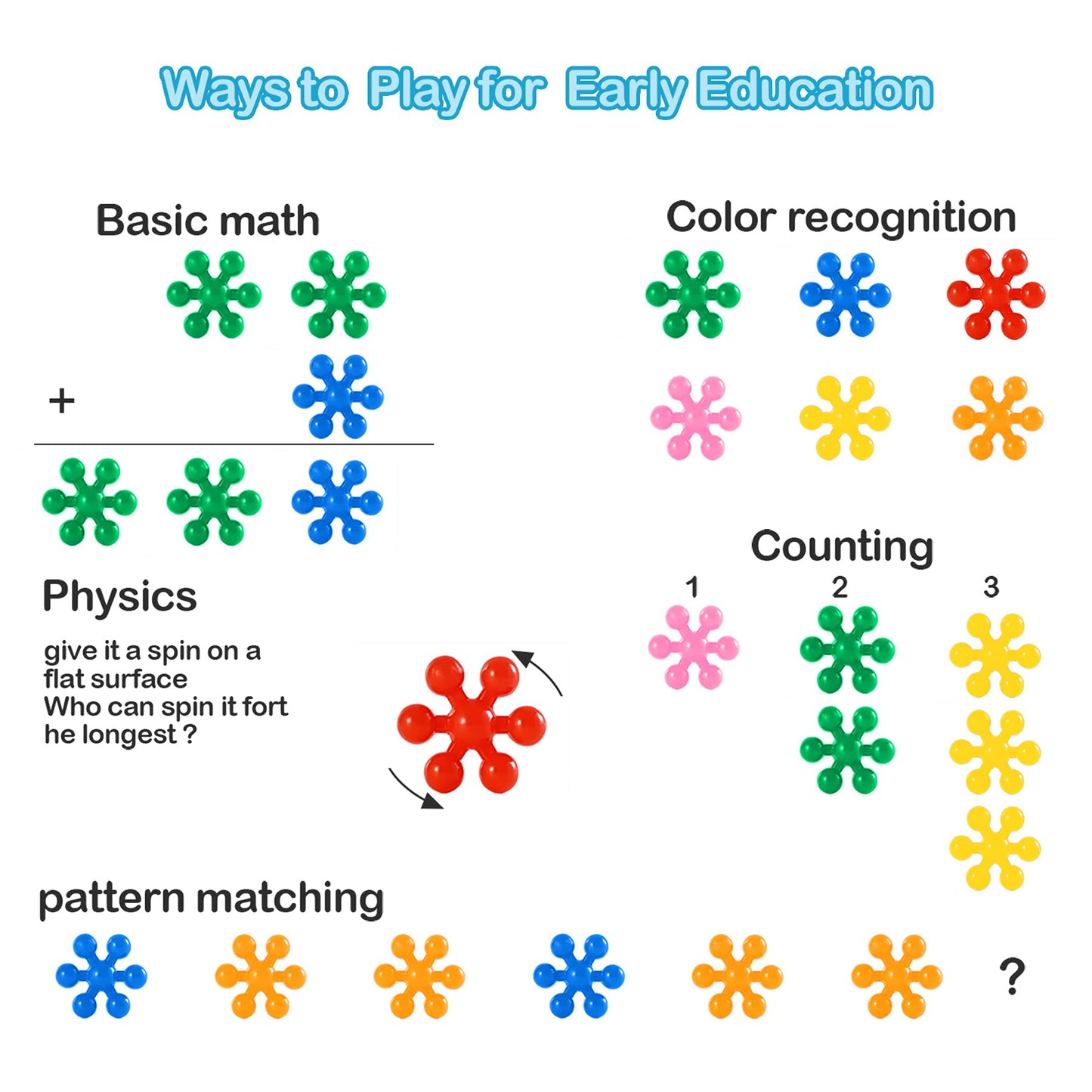 Chichalk Clip Connect 120 Piece Building Blocks | Diameter 1.26", STEM Building Toys Set Kindergarten Math Manipulatives for Kids Boys Girls, Educational Preschool Toys Activities Homeschool Supplies