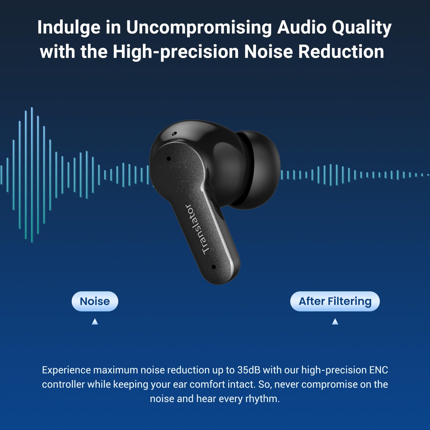 Anfier M3 AI Translator Earbuds Real Time, Online Translation Device in 144 Languages & Accents, 3-in-1 Two-Way Audifonos Traductores Inglés Español, Language Headphones for iOS & Android (Black)