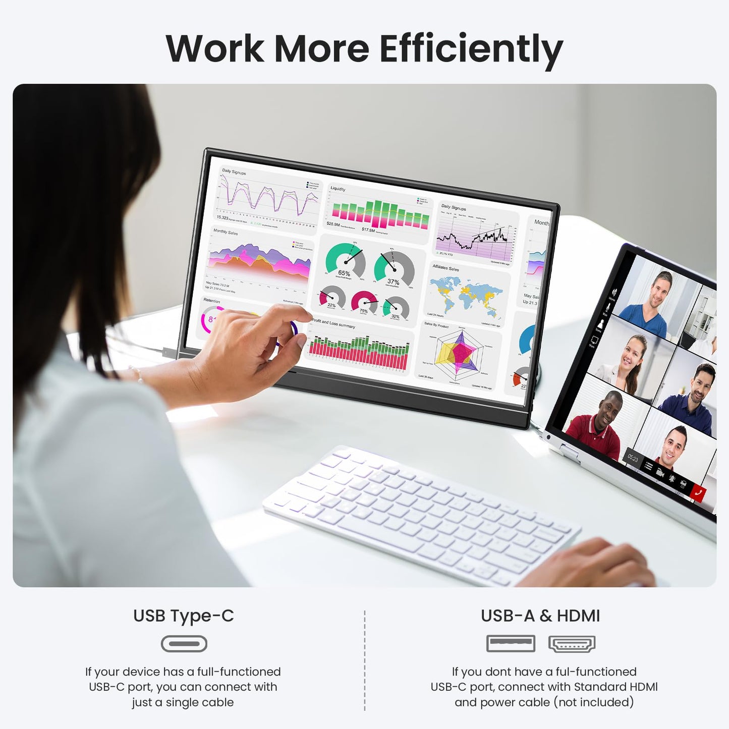 KQC Portable Monitor 15.6" 1080P FHD IPS Display, Ultra-Slim USB-C HDMI Travel Monitor with Kickstand, Zero Bezel Screen Extender for Laptop, Mac, Phone, PS, Xbox, Switch Gaming