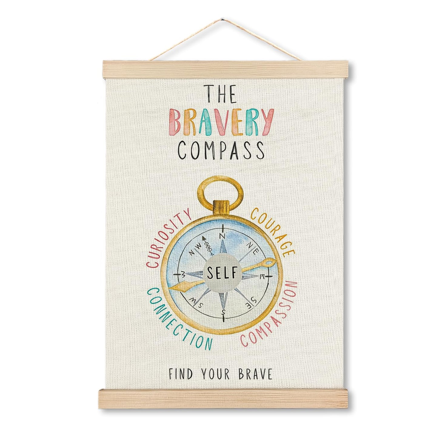 IAFQWDS The Bravery Compass Mental Health Wall Art Hanging Poster Framed, Positive Affirmations SEL Psychology Wall Decor Prints for Kids Room Classroom School Counselor Therapy Office, 12x16 Inch