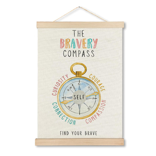 IAFQWDS The Bravery Compass Mental Health Wall Art Hanging Poster Framed, Positive Affirmations SEL Psychology Wall Decor Prints for Kids Room Classroom School Counselor Therapy Office, 12x16 Inch