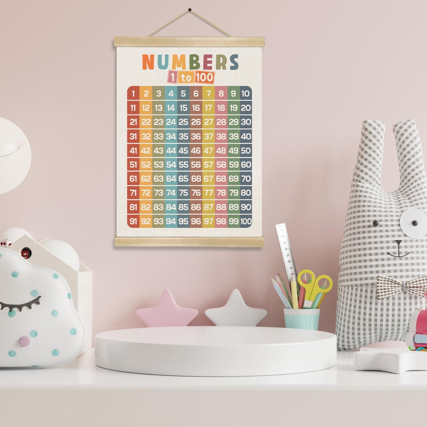 Numbers 1-100 Educational Wall Art Poster,Number Chart Wall Art Decor for 1-6 Toddlers,Boho Count to 100 Learning Posters for Nursery Playroom Preschool,Kids Room Decor,Classroom Must Haves 18.5x14In