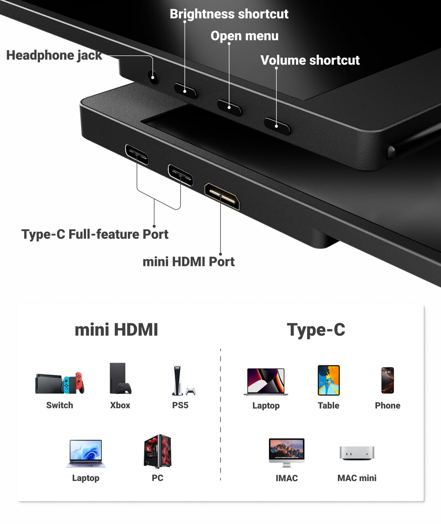 Ingnok Portable Monitor, 15.6inch FHD 1080P Travel Monitor, Ultra-Thin, USB-C Plug&Play, Built-in Speakers, Portable Screen for Laptop, Mac, Switch/PS5, Travel&Office Assistant