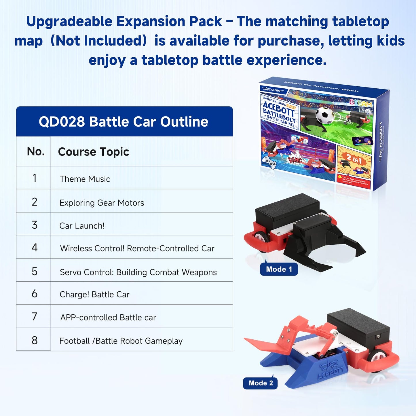 2-in-1 Football & Battle Robot Car Kit, ESP32 APP-Remote Control Battlebolt Car Fighting Robot Toy for Kids Wireless Gameplay Robotics STEM Science Kit Birthday Gift for Boys Girls Age 8+ (One Car)