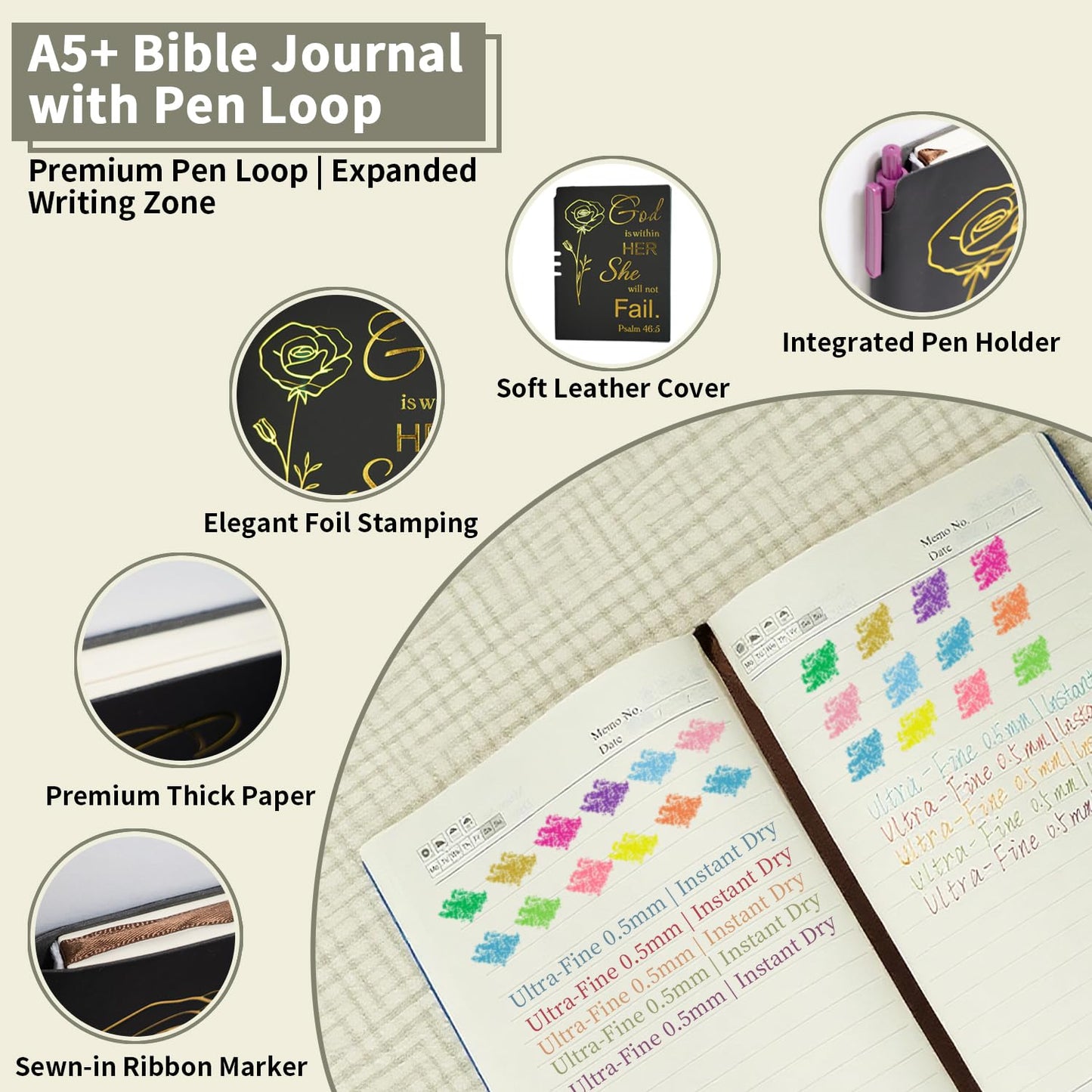 25 PCS Bible Study Supplies Kit, Large Capacity Canvas Tote Bag for Women Organizer, Bible Highlighters and Quick Dry Pens No Bleed Through, Notebook Bible Tabs Cross Bookmark Journaling Accessories