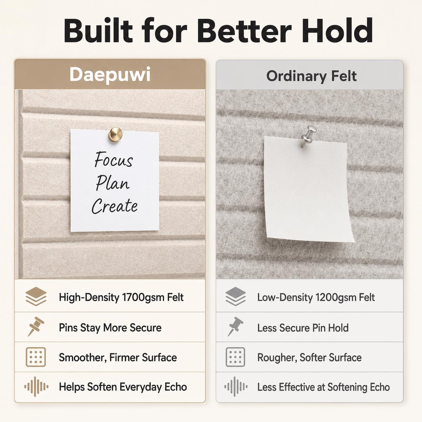 Large Felt Bulletin Board for Wall, 8 Pack 11.8'' x 11.8'' Felt Board Tiles, 48'' x 24'' Cork Board Alternative with Adhesive Tabs, Decorative Pin Board for Home Office, Dorm,Classroom(Light Tan)