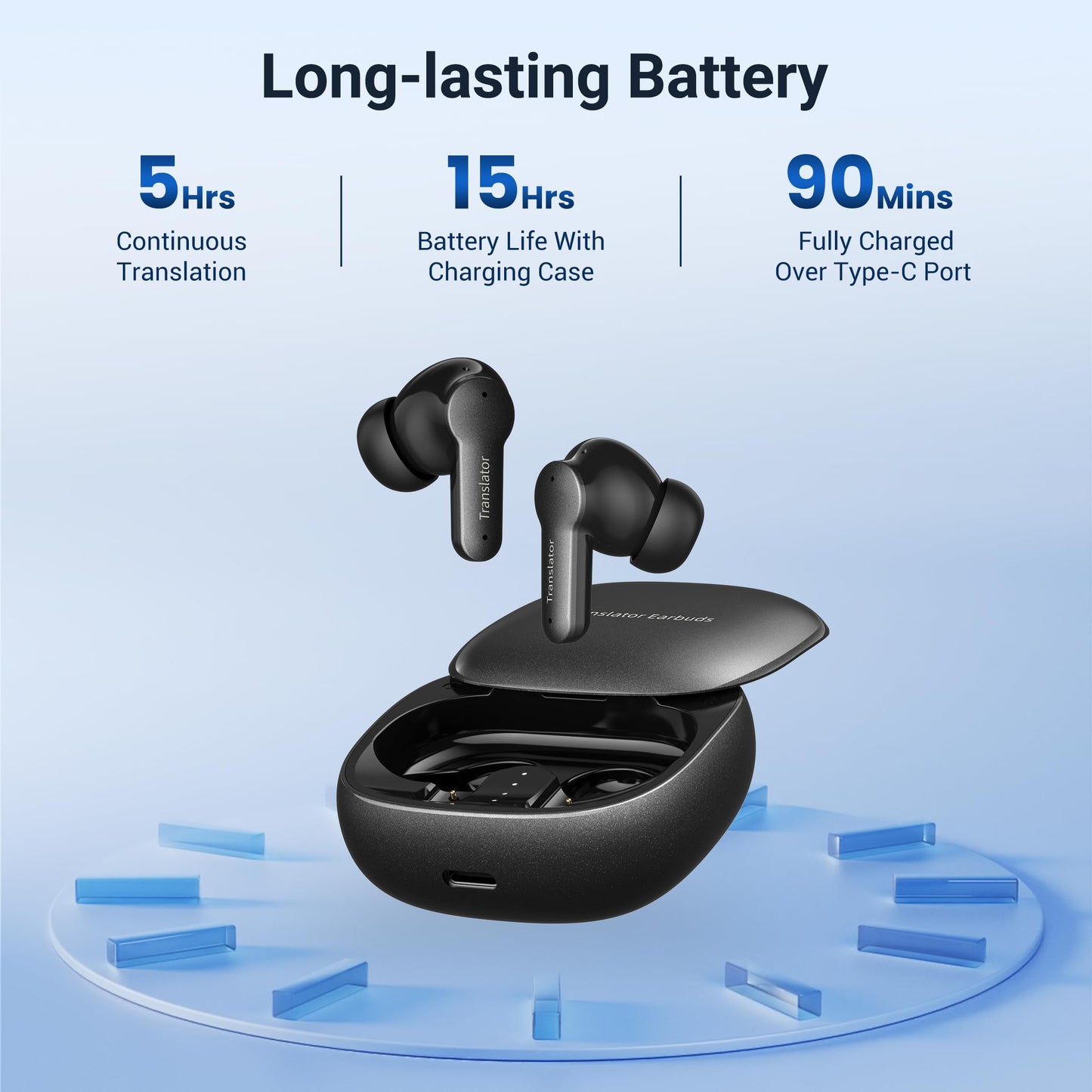 Anfier M3 AI Translation Earbuds Real Time, Offline Translator Device in 144 Languages, 3-in-1 Two-Way Audífonos Traductores, Language Headphones for iOS & Android, No Subscription Required (Black)