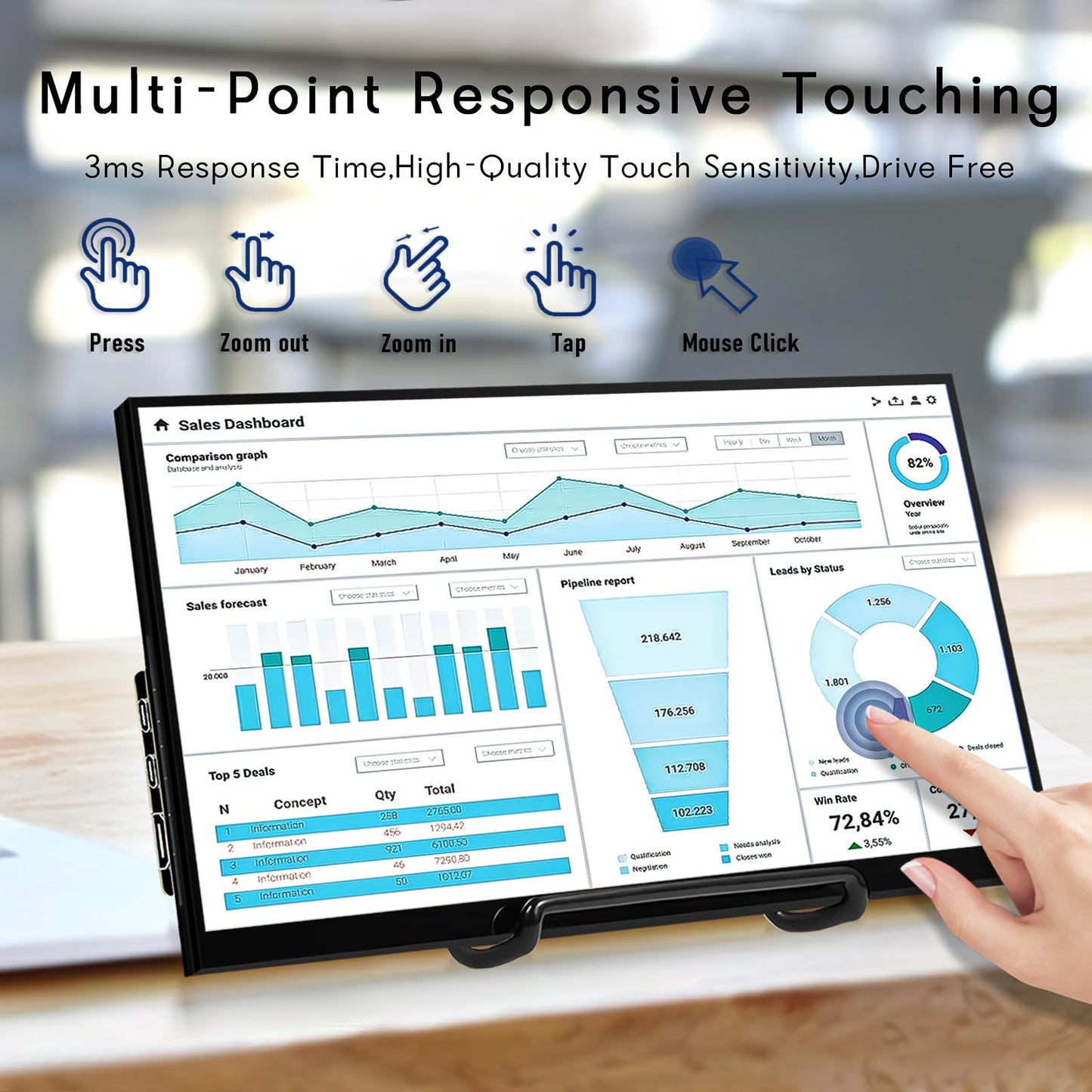 HAMTYSAN 11.6 Inch Raspberry Pi Screen FHD 1366x768 Touchscreen Monitor IPS Second Screen Display with Dual-Speakers for Raspberry Pi 5/4/3/2/ Win11/10/8/7 Jetson Nano