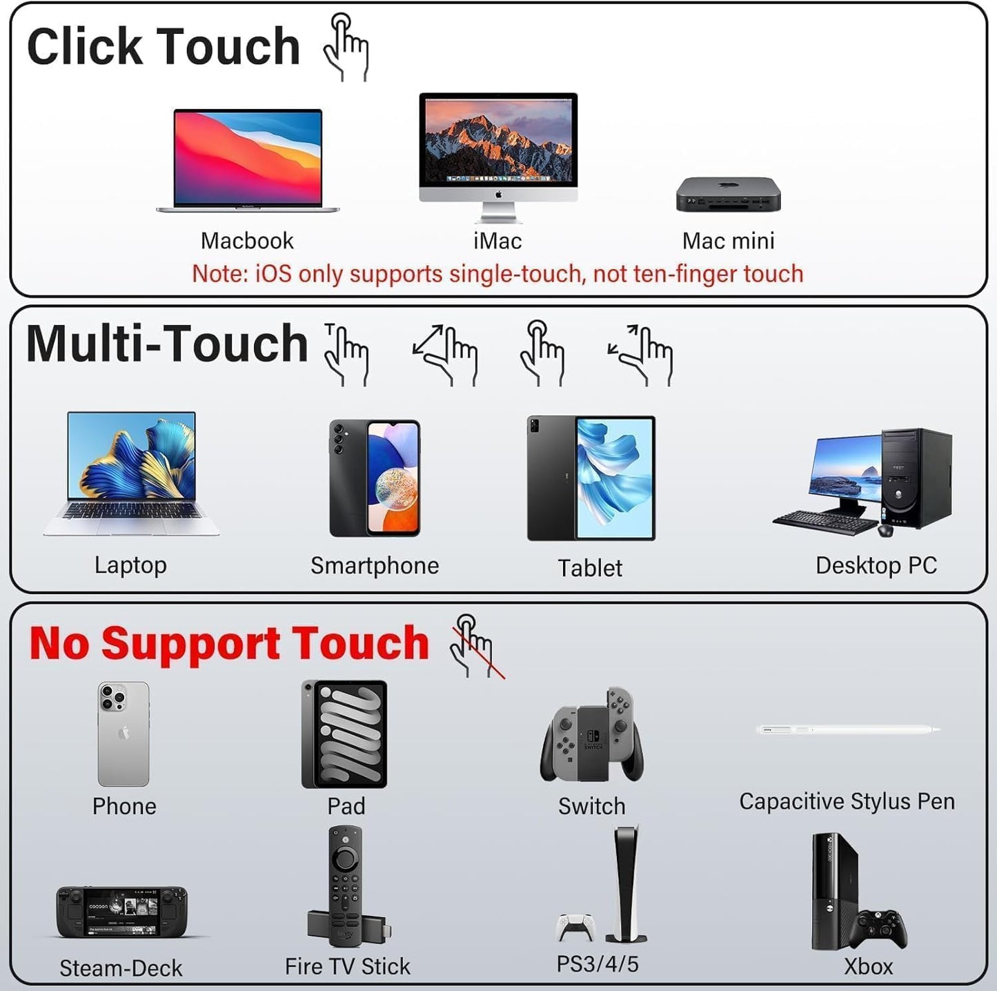 InnoView 15.6" Portable Monitor 60Hz Touchscreen 1080P 10-Point Touch Screen Monitor Portable with Protective Sleeve Built-in Stand, 1200:1 HDMI USB C Travel Monitors for Laptop, PC, Phone