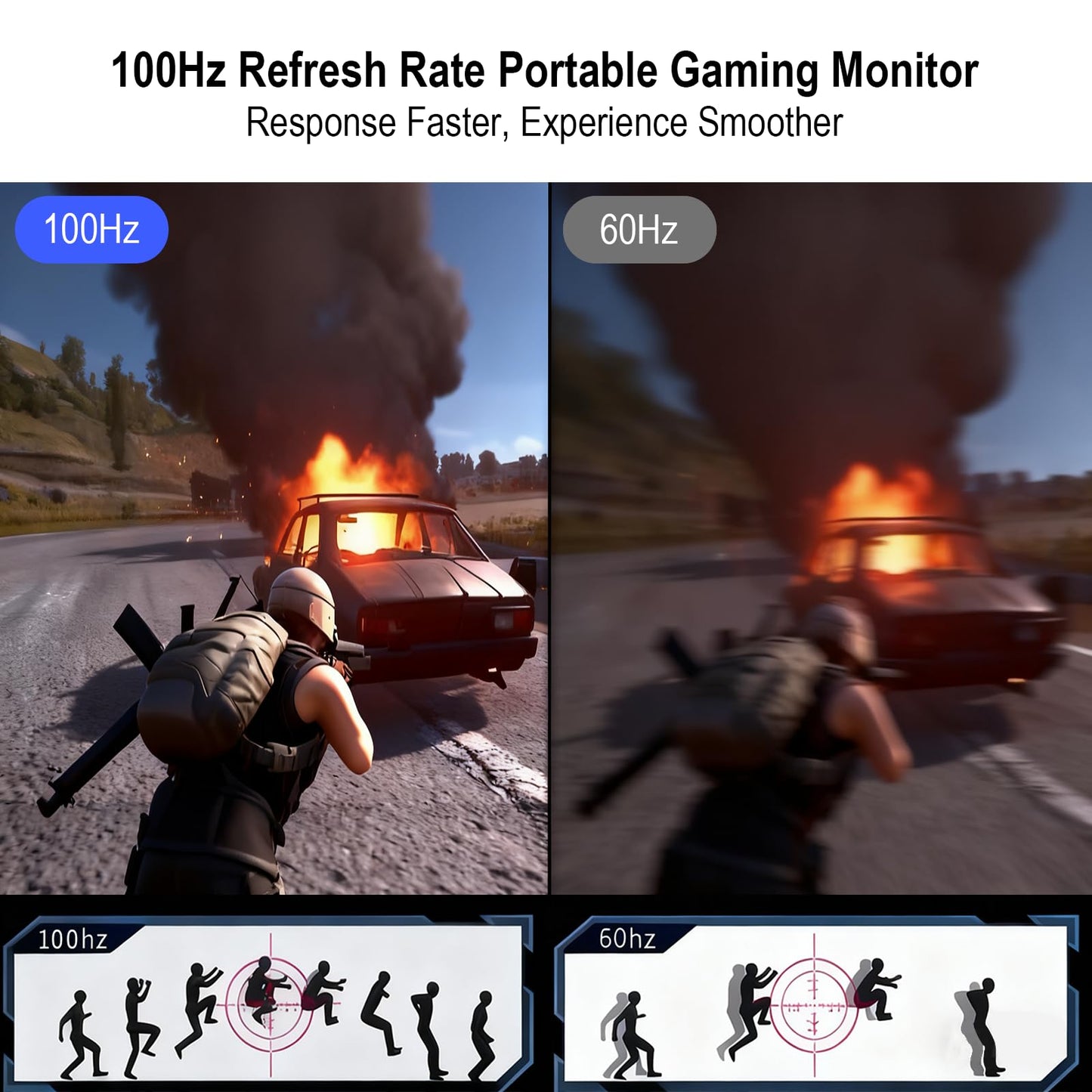 2.5K 100Hz Portable Monitor Touchscreen, 15.6'' QHD 2880x1620 300 Nits 100% sRGB IPS Gaming Monitor w/VESA HDR FreeSync Eye Care USB-C HDMI External Second Screen for Laptop PC Phone Switch PS3/4/5
