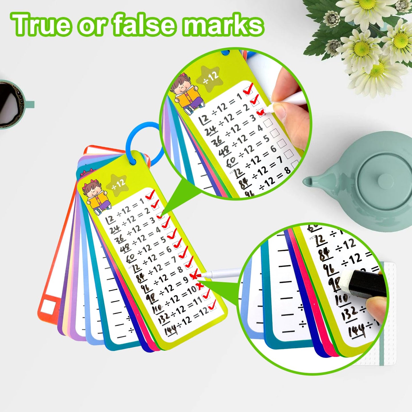 Multiplication Flash Cards & Division Flash Cards -102 Reusable Math Practice Cards with Multiplication, Division,Math Flashcards,Games for Kids Ages 6+ |Spark Skills & Fun Learning