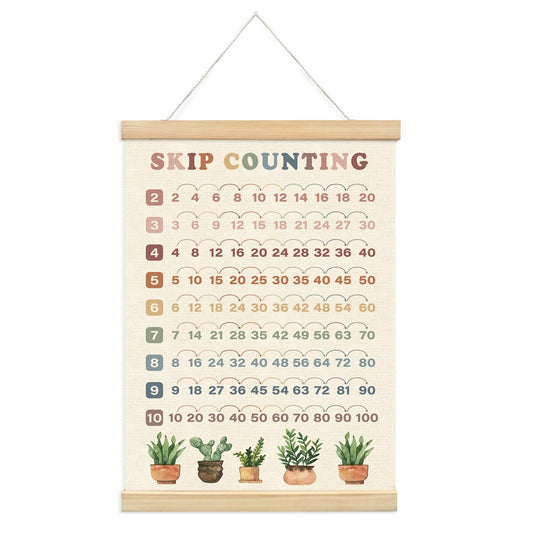Lacama Skip Counting Chart Educational Math Wooden Poster Hanger Plant Classroom Decor, Multiplication Chart Homeschool Organization Math Posters, Times Table Charts For Grade School Classroom Posters