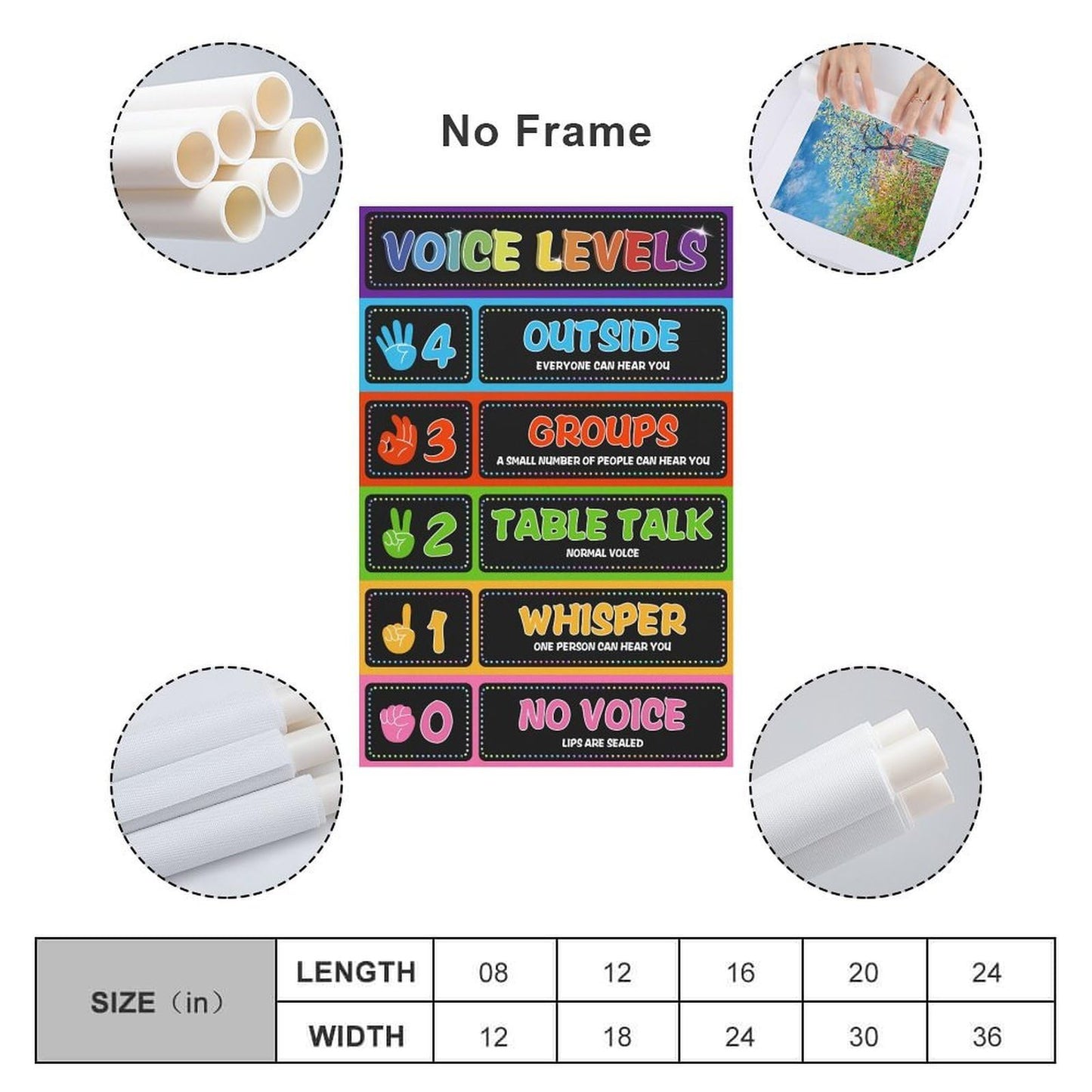 Voice Level Chart for Classrooms Classroom Rules Poster Noise Levels Educational Sign Teacher Must Haves for Classroom Elementary Back to School Teachers Supplies Unframe style-7 12x18inch(30x45cm)