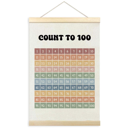 TLESKE Boho Classroom 1-100 Number Hundreds Chart Poster Hanger Frame, Homeschool Hanging Wall Art Decor for Toddlers Kids Room Nursery Playroom, Preschool Prek Learning Educational Poster, 16x24