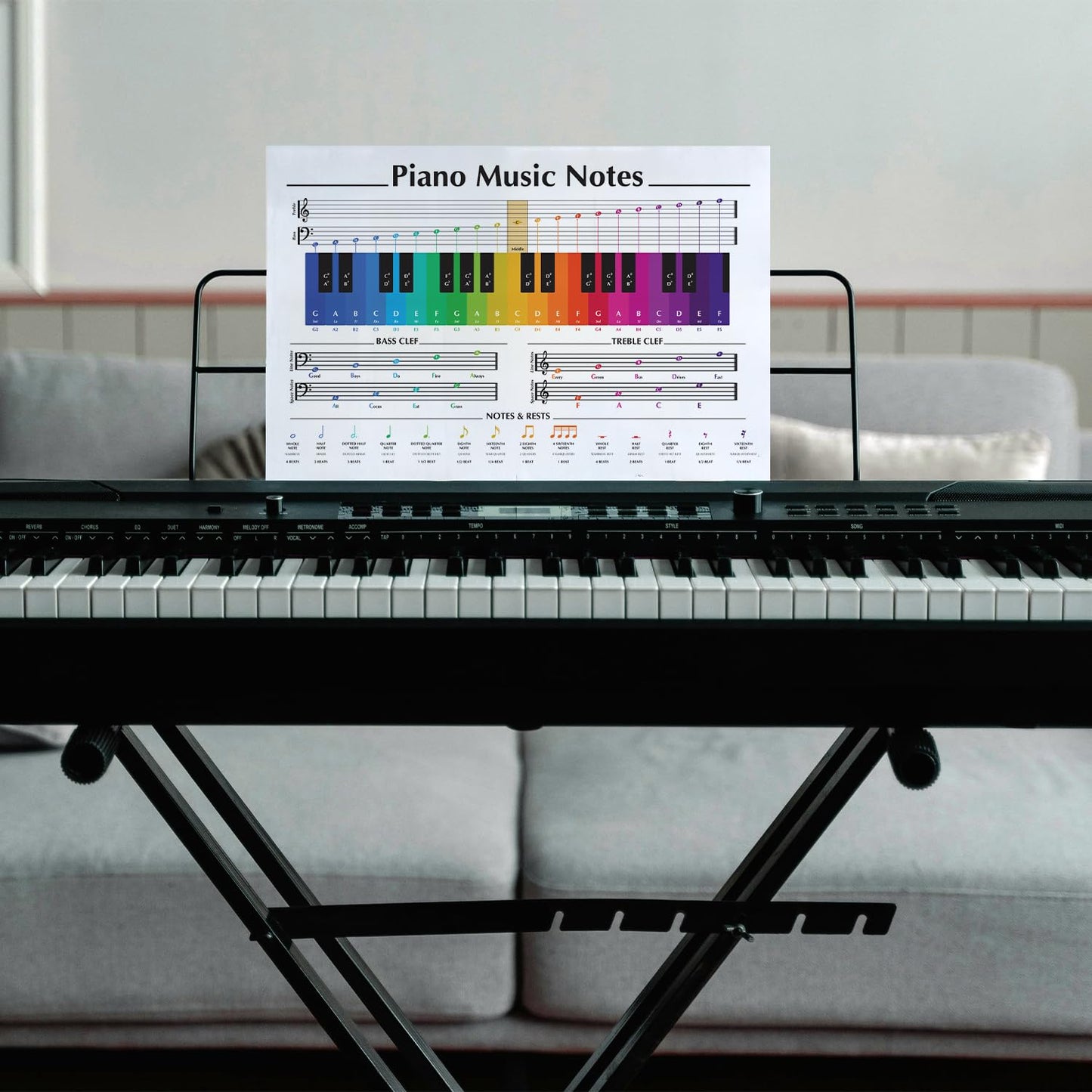 12x18 Piano Notes Poster Unframed, Piano Keys, and Notes Chart, Music Theory Posters, Treble Clef, Bass Clef, Notes Mnemonic Chart, Piano Student