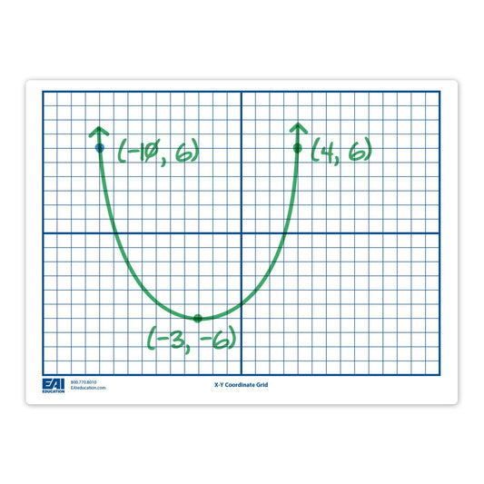EAI Education X-Y Coordinate Grid Flexible Dry-Erase Boards: 9" x 12" Double-Sided - Set of 30