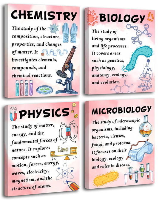 Chemical Science Wall Art Prints,Framed Science Quotes Classroom Poster,Inspirational Explore Wall Art,Funny Physics Chemical Pink Art Poster for Laboratory Classroom Decor(8" x10)
