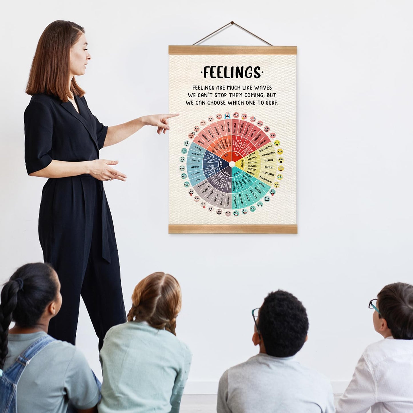 ZTGDA Feelings Wheel Poster Wall Art Decor, Mental Health Poster,Therapy Office Decor, Counseling Office Must Haves, School Counselor Supplies, Calm Down Corner (Feelings)