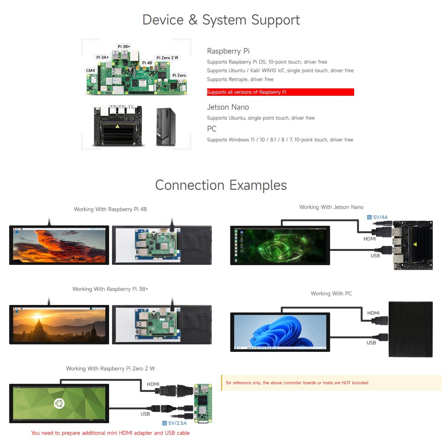 waveshare 9.3inch Capacitive Touch Display, 1600×600 Resolution, Raspberry Pi 5/4B/3B/Zero/Zero W/Zero 2W/Pico/Pico W/Pico WH, Support Jetson Nano/Jetson Orin Nano, Supports Windows 11/10/8.1/8/7