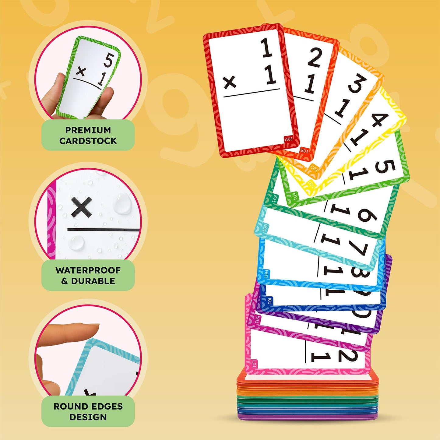 JoyCat 162 Multiplication Flash Cards - All Facts 1-12 Times Tables with Visual Aids Mastered & Review Sorting for Kids 3rd 4th 5th Grade or Homeschool Supplies