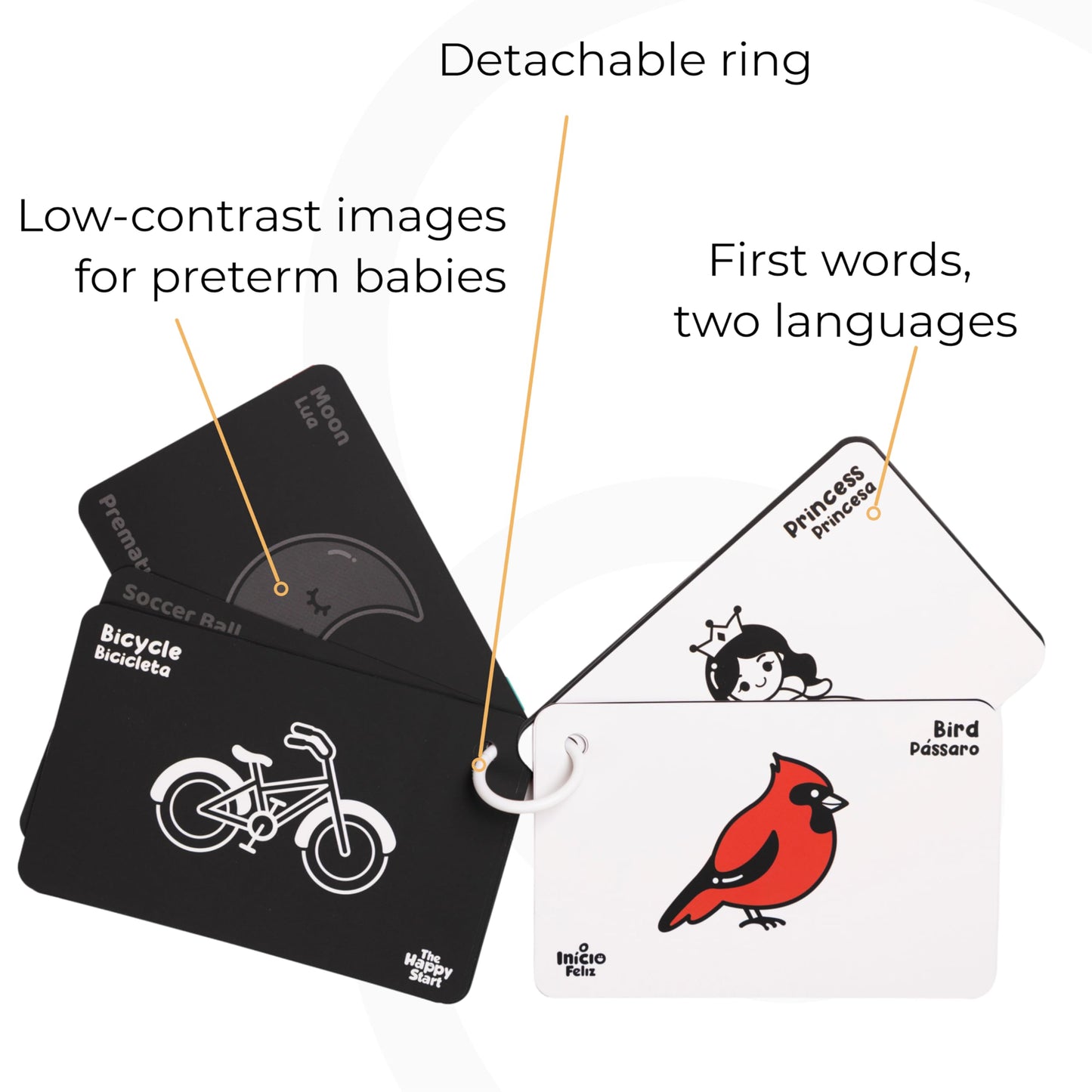 Happy Start High Contrast Baby Cards for Newborns - Black & White Cards, Water-Resistant, BPA-Free, Portable Educational Flashcards for Visual Stimulation, Award-Winning, Ages 0+(English & Portuguese)