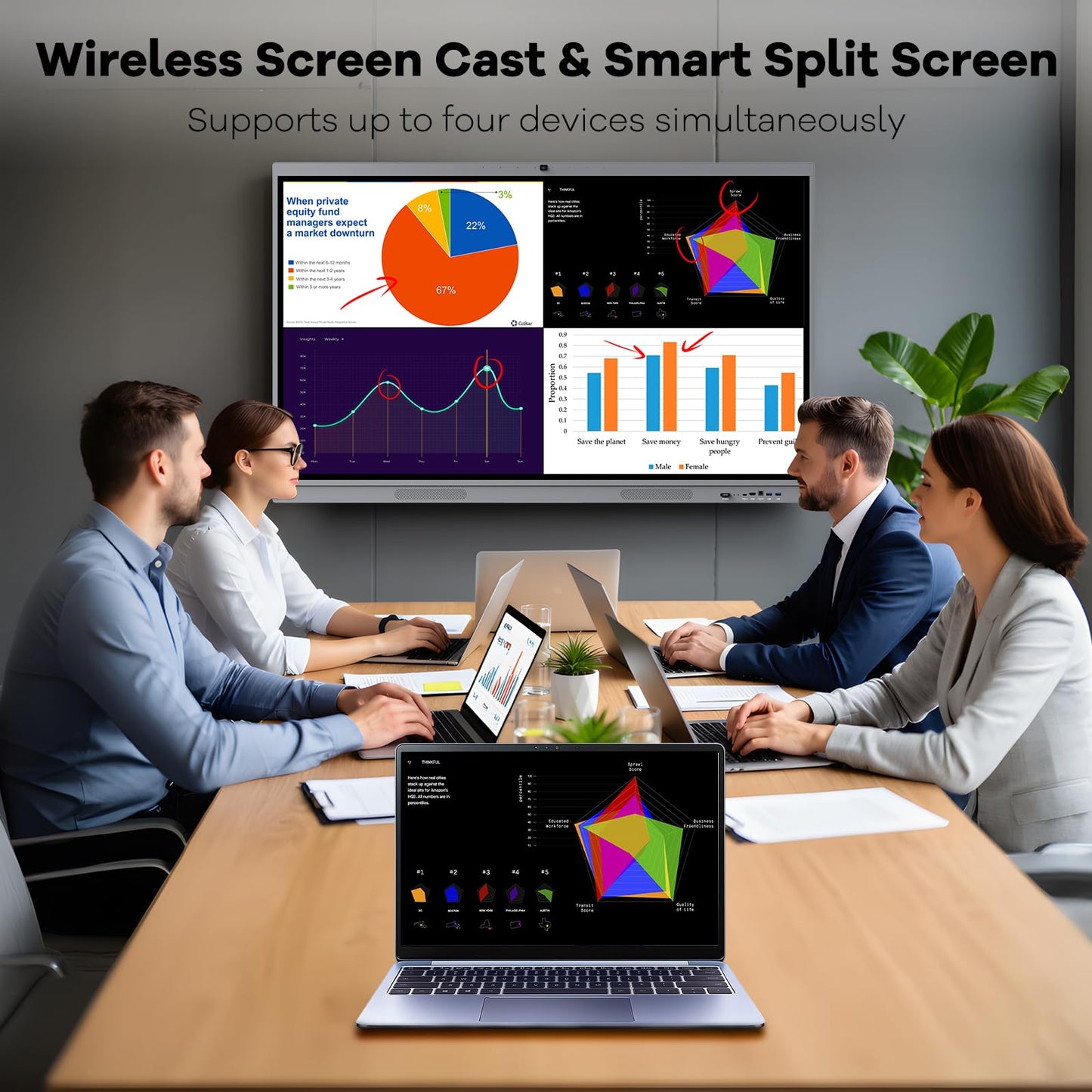 HLEC 55" Interactive Smart Board, 4K UHD Touchscreen Digital Whiteboard, Electronic All-in-One Computer for Classroom Home Office Studio Display, 20-Touch 13MP Camera(Wall Mount Included)