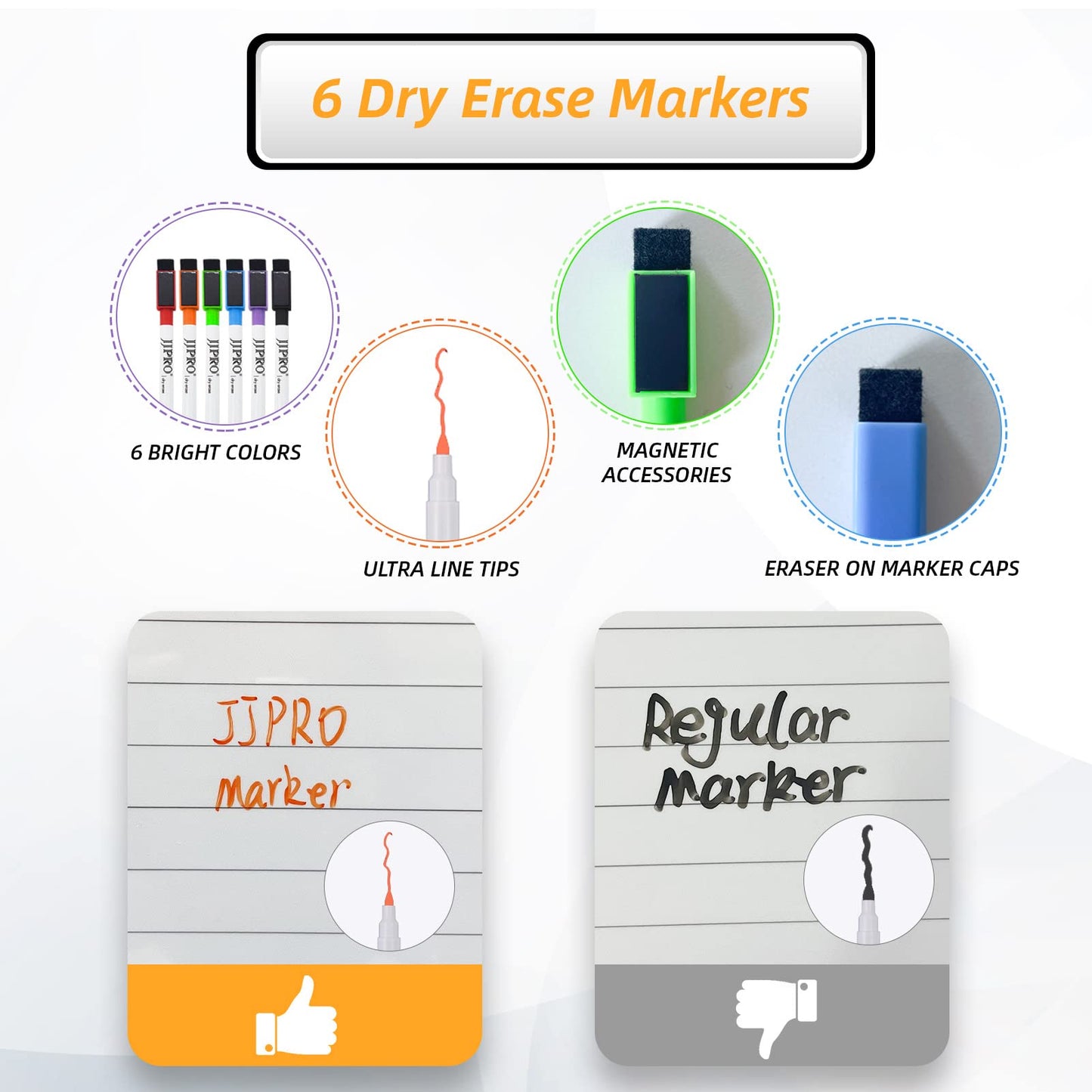 JJPRO Magnetic Dry Erase Meal Planning Whiteboard for Refrigerator-Magnetic Weekly Planner for Fridge-One Bonus Notepad whiteboard-Refrigerator Organizer with Weekly Planning Boards
