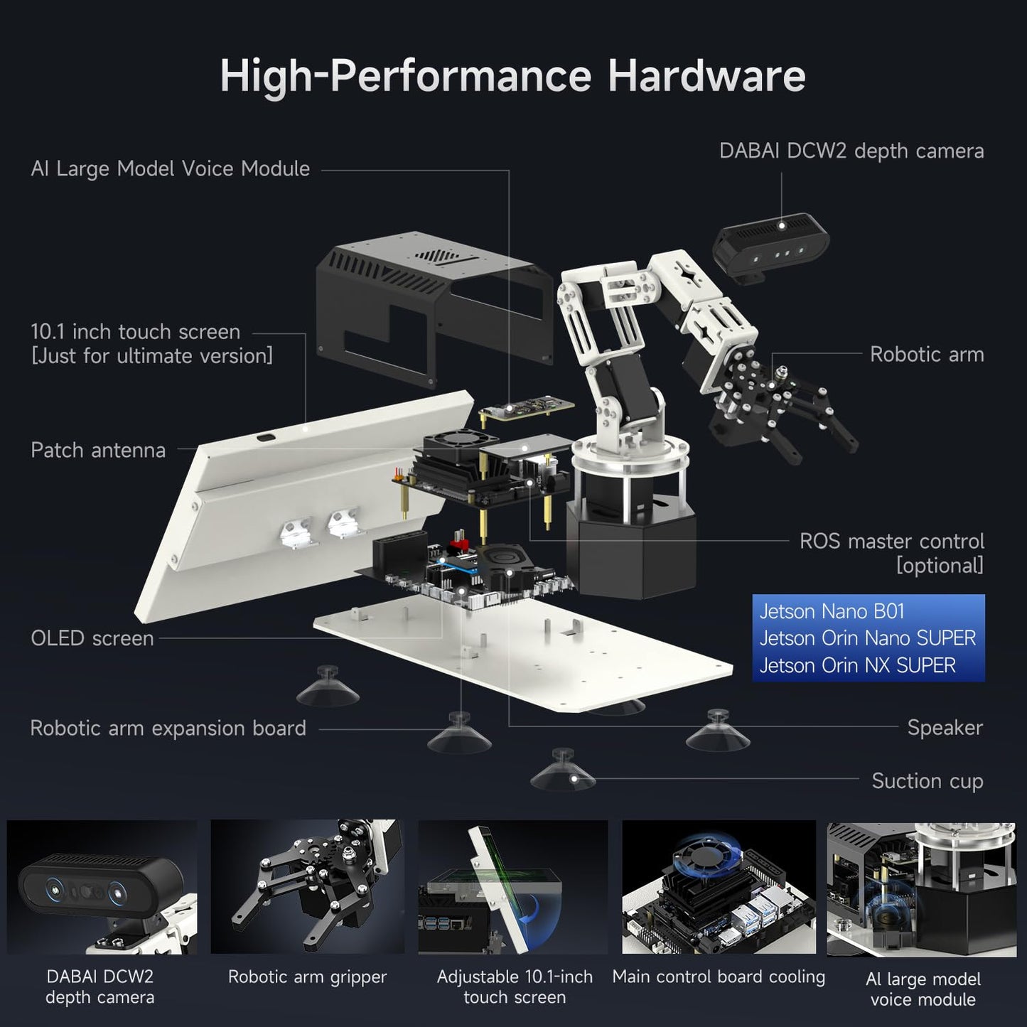 Yahboom Jetson Orin NX Super 16GB 157Tops Robotic Arm 3D Recognition Scanning, Depth Camera Visual AI with Display Supports AI Voice Interaction