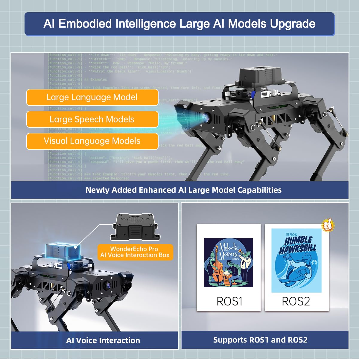 PuppyPi Robot Dog with ChatGPT Large AI Models AI Embodied Intelligence ROS Robotic Dog Vision Scene Voice Understanding SLAM Mapping Navigation Bionic Quadruped Robot, Ultimate Kit & RaspberryPi5 2GB