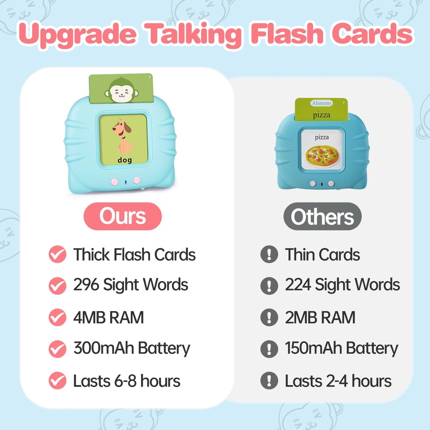 U-LEARNER 296 Sight Words Talking Flash Cards for Toddlers 1 2 3 4 5 Year Old, Pocket Speech, Sensory Speech Therapy Toys, Educational Learning Toys for Montessori and Autism Children, Gifts for Boys