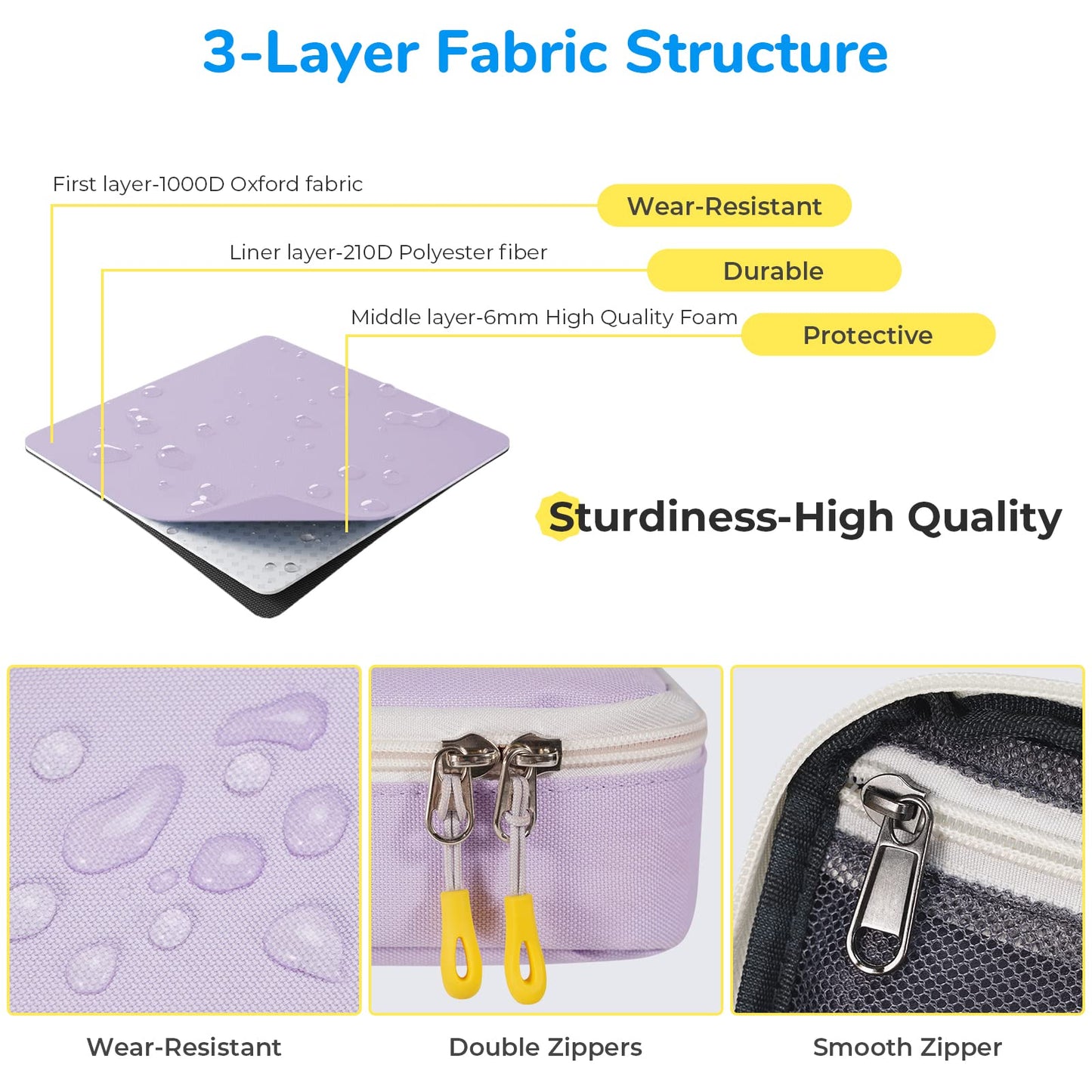 ECHSRT Pencil Case for Men Women, Large Pen Bag for Adults, Portable Pencil Pouch Aesthetic with Handle, Zipper Cases for Office Organizer Purple for Girls