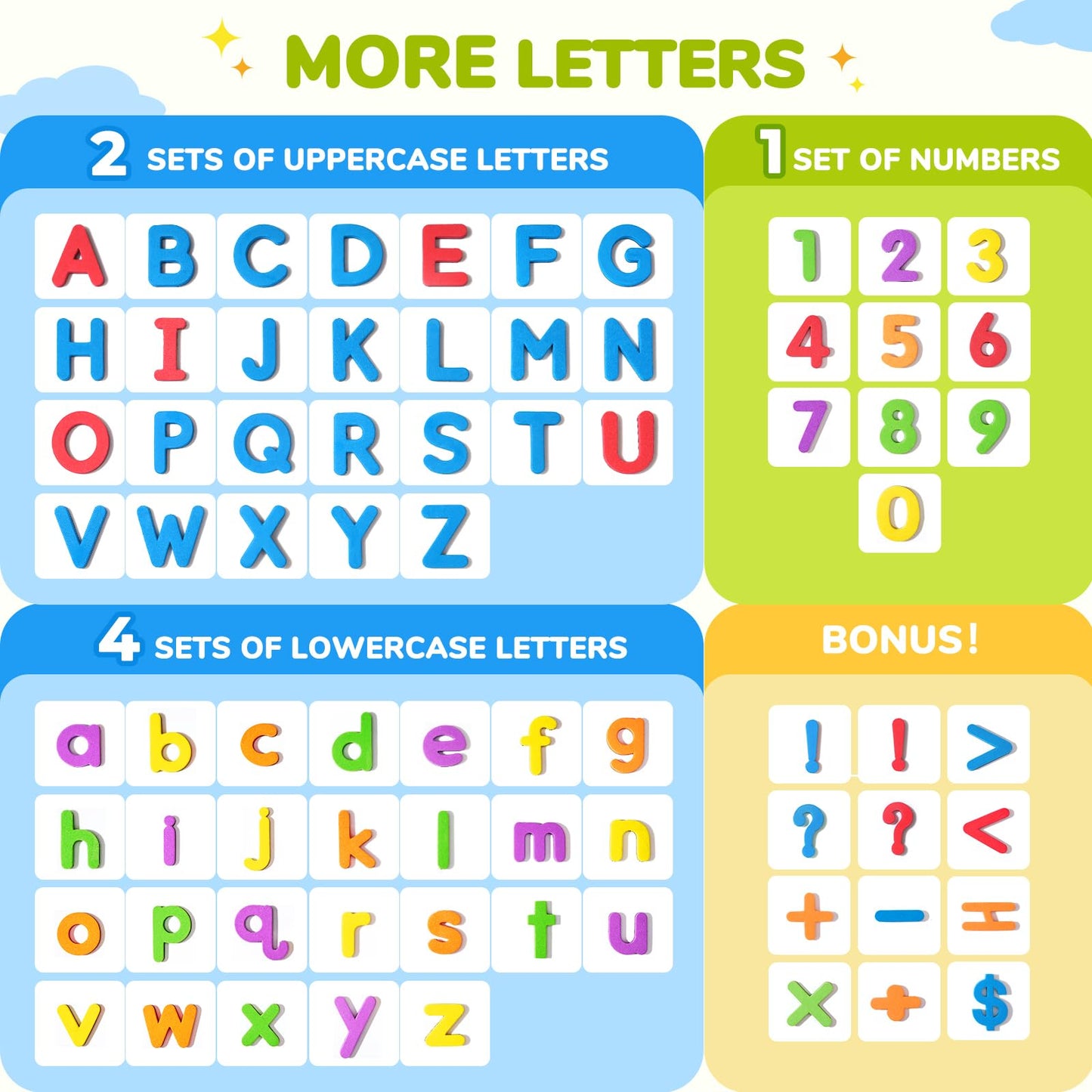 Gamenote Classroom Magnetic Alphabet Letters Kit 178Pcs with Double Side Magnet Board - Foam Alphabet Letters for Preschool Kids Toddler Spelling and Learning Colorful ABC Education Fridge Magnets