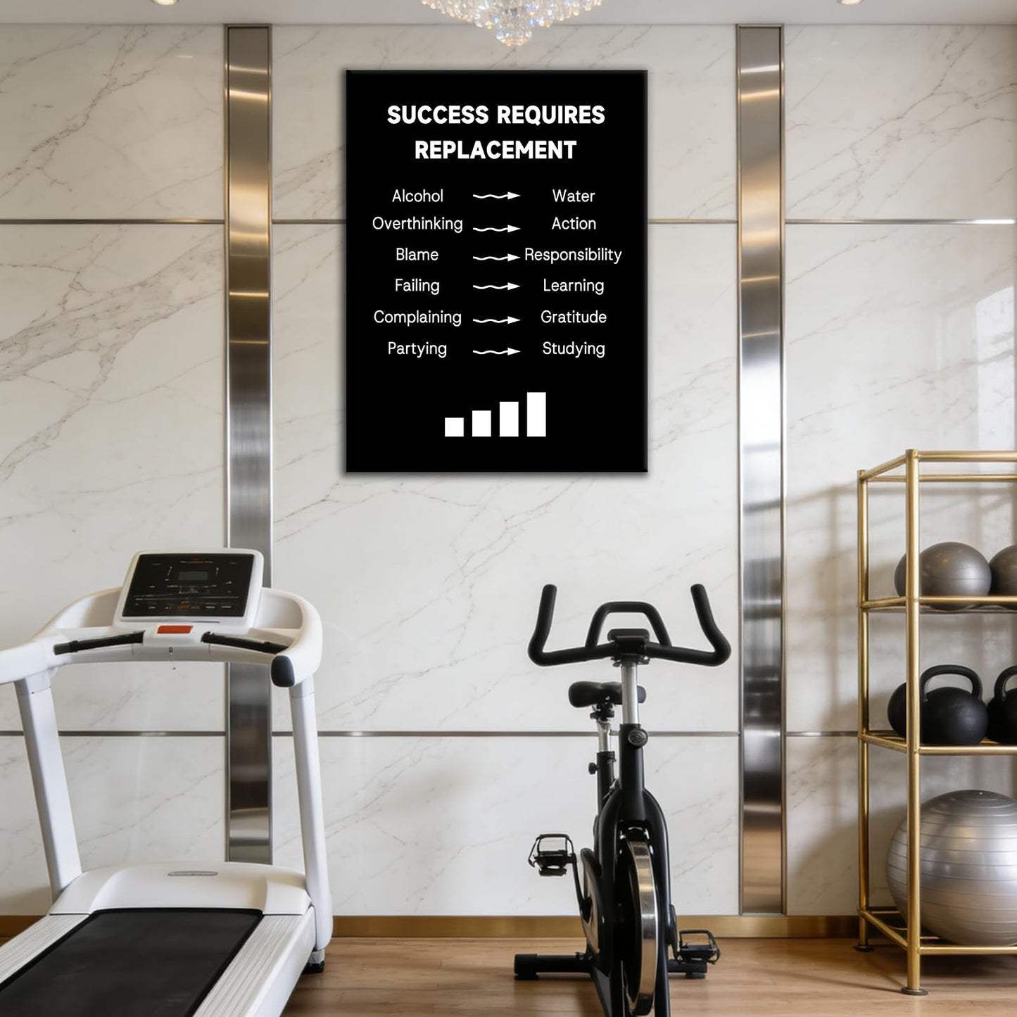 Motivational Quotes Poster Printing Wall Decor Positive Self-Improvement Inspirational Encouraging Wall Art Picture Painting Artwork for Modern Home Office Gym Bedroom Ready to Hang [18''W X 24''H]