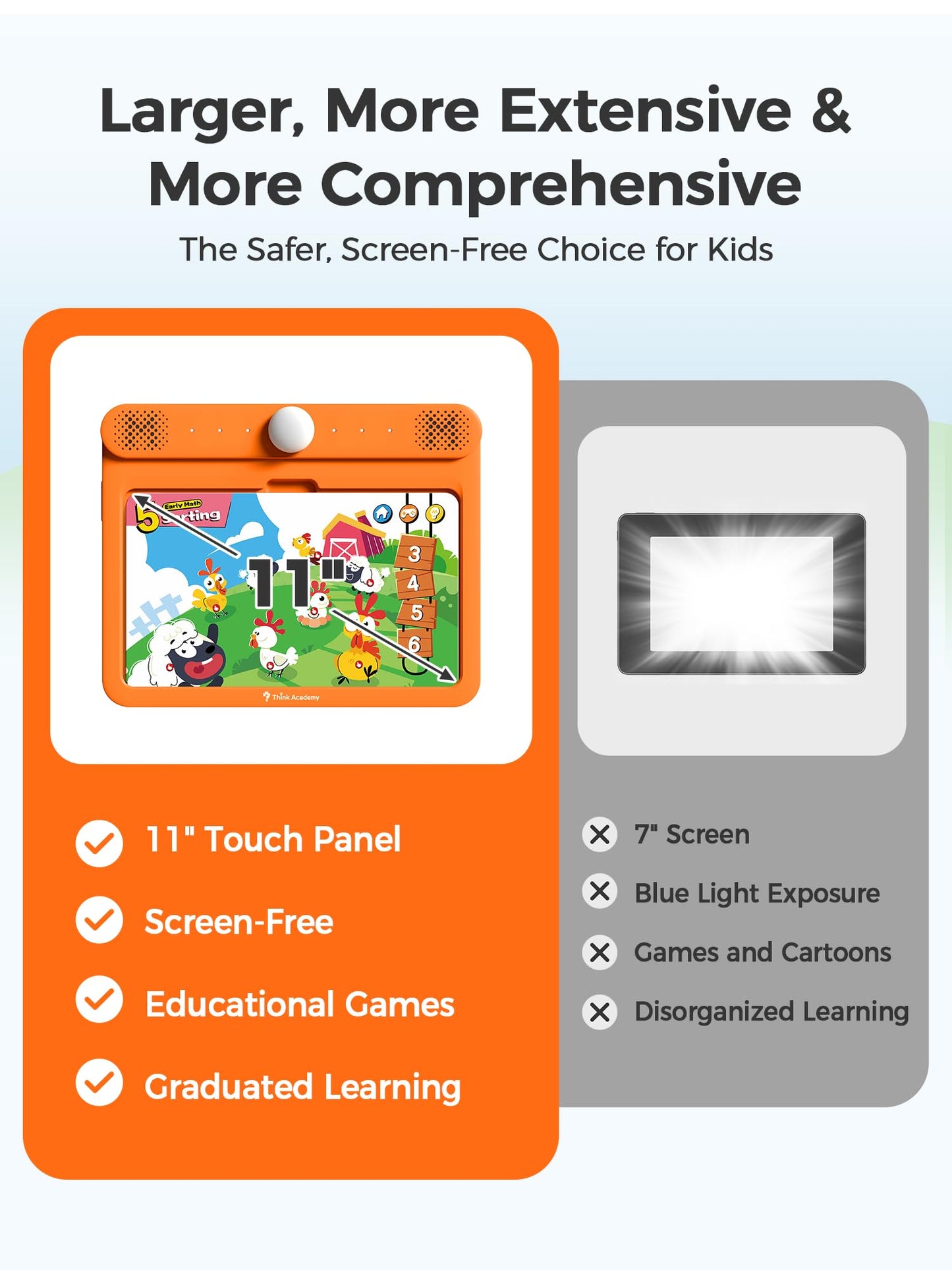 Think Academy Learning Pad - Screen Free Tablet with Flash Cards Inserted to Learn Alphabet, Numbers, Early Math, Logic, Nature and Daily Life, Educational Toys Gift for 3 4 5 Years Old Boys Girls