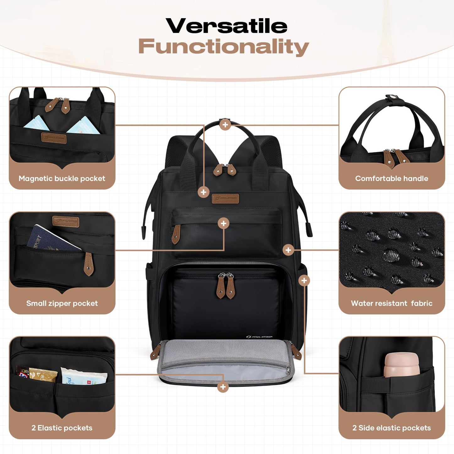Maelstrom Travel Backpack for Women Men,Laptop Backpack Fits 15.6-17.3 Inch Laptop, Nurse/Work Bag with Insulated Lunch Box (Black)