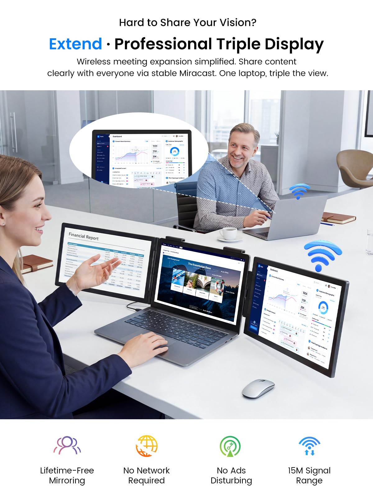 UPERFECT Laptop Screen Extender, 14'' Wireless Triple Portable Monitor, Ultra-Slim Dual Travel Monitor 125% sRGB One Cable Plug -Play Extender Monitor for MacOS/Win/Android, Fits 13.3-17.3" Laptops