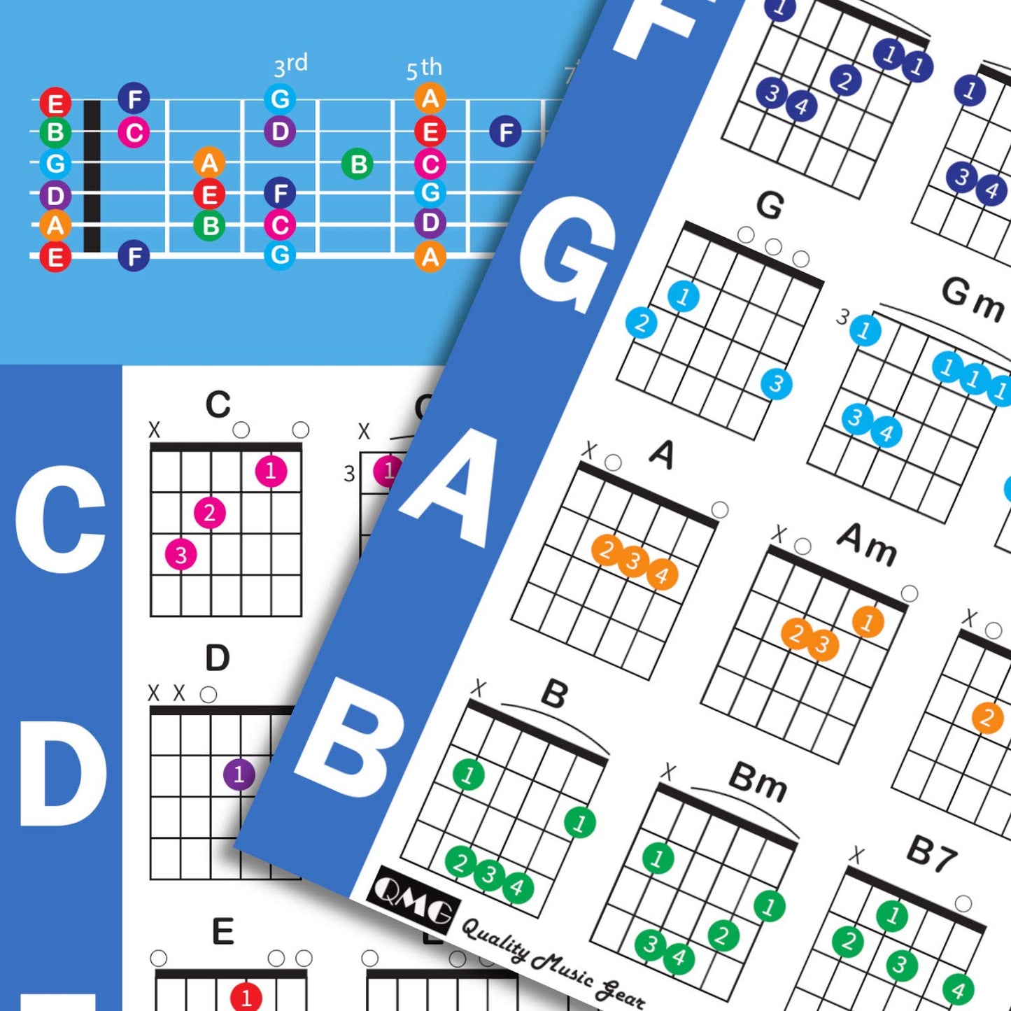 QMG Guitar Chord Poster (24"x30"), Educational Reference Guide for Beginners, 56 Color Coded Chords