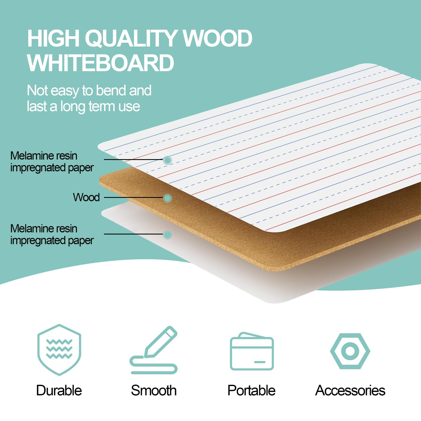 24 Pack Small White Boards, 9"x12" Double Sided Personal Dry Erase Boards Portable Handheld Whiteboards with Lines for Kids, Students, Teacher School, Include 24 Markers, 24 Erasers