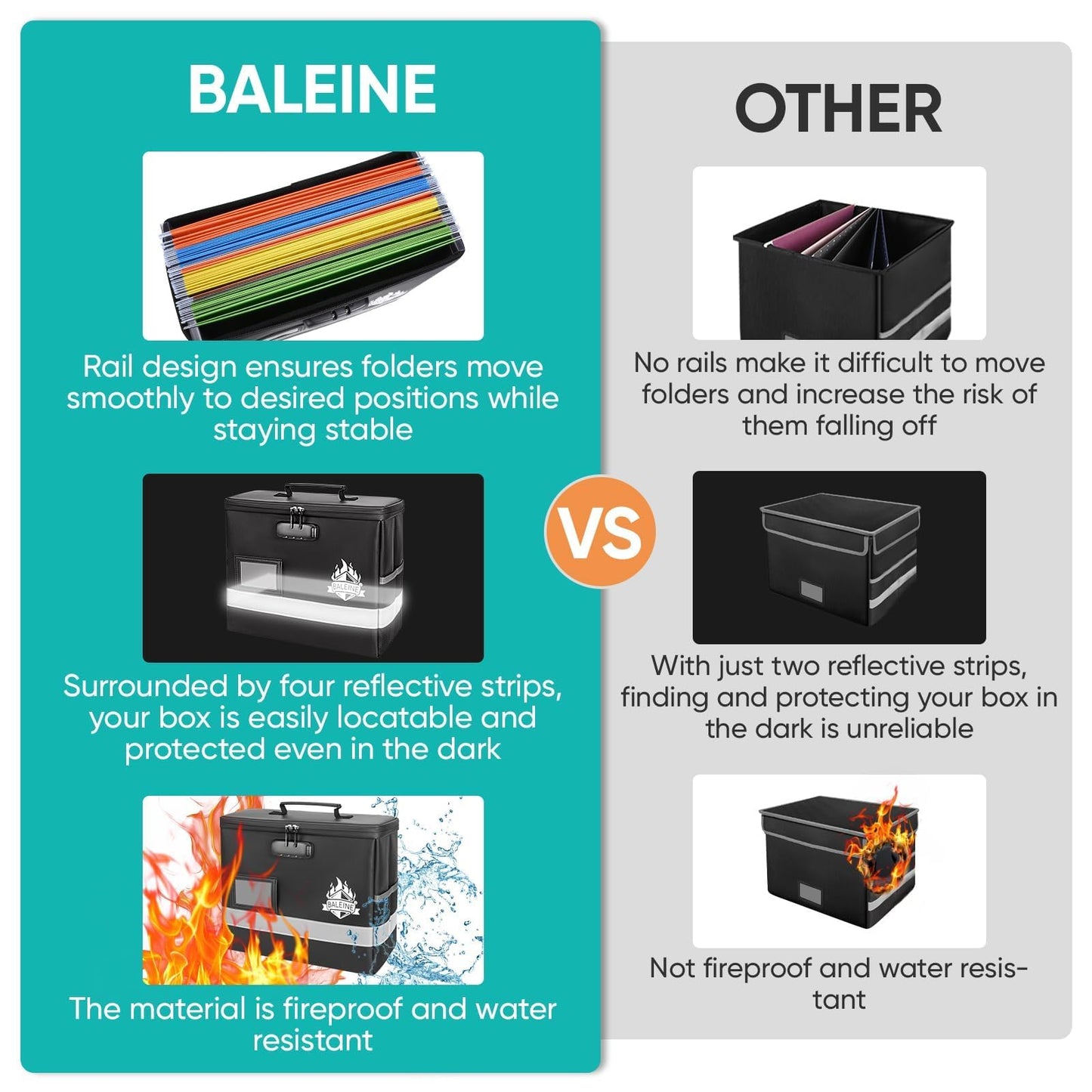 BALEINE Fireproof Document Box with Lock, Portable Fireproof Document Bag Waterproof Fire Proof File Boxes for Documents, File Organizer Box for Important Paperwork (Black, 12.5''x10.5''x6'')