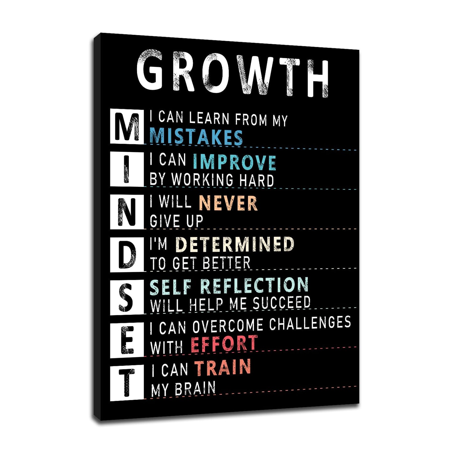 Motivational Canvas Wall Art Poster Print Home Decor Inspirational Entrepreneur Quotes Positive Theme Picture Painting Artwork for Modern Bedroom Office Workplace Gym Ready to Hang [18''Wx24''H]