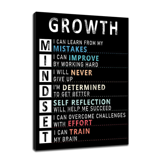 Motivational Canvas Wall Art Poster Print Home Decor Inspirational Entrepreneur Quotes Positive Theme Picture Painting Artwork for Modern Bedroom Office Workplace Gym Ready to Hang [18''Wx24''H]