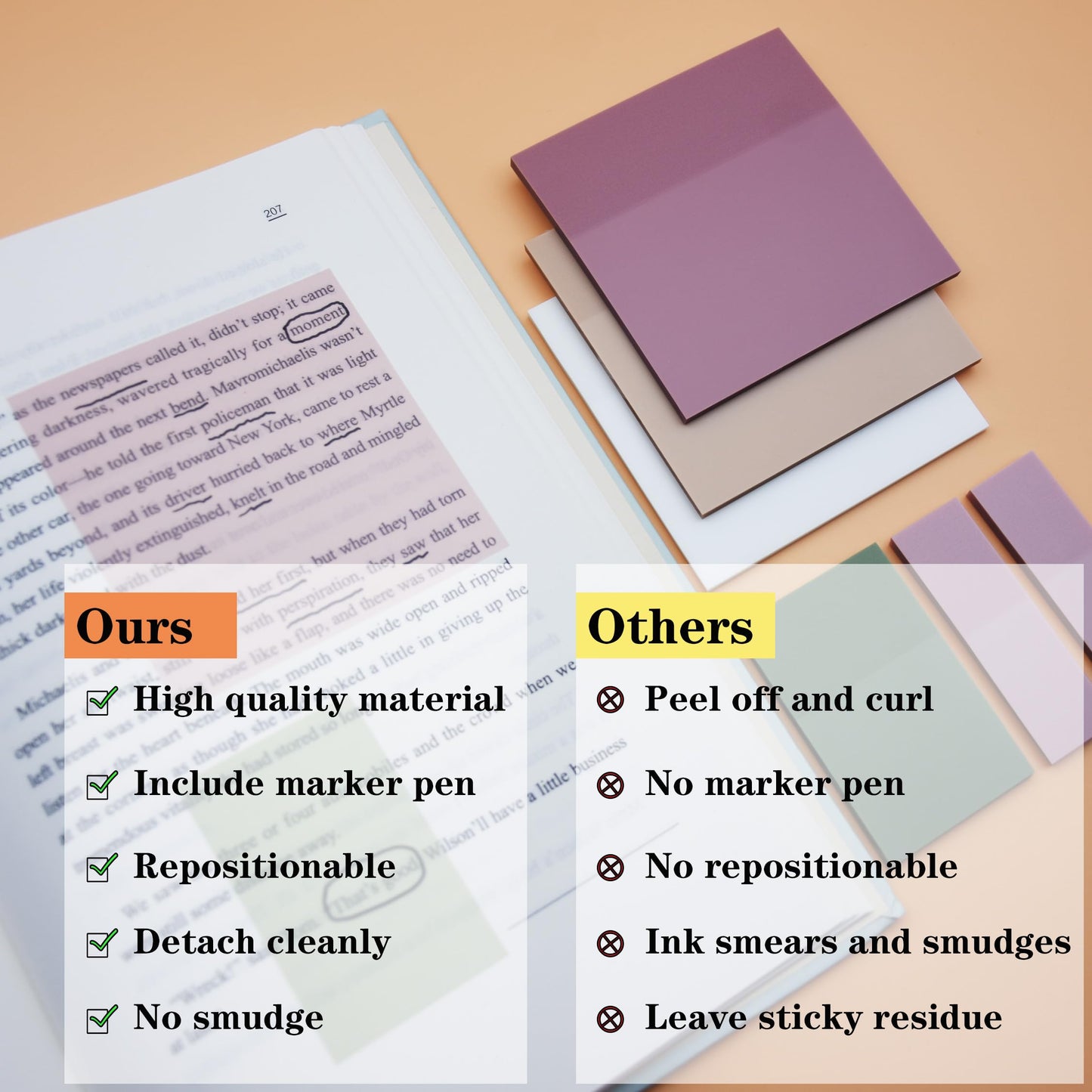 YOUDEFUL Transparent Sticky Notes, 3"x3" Clear Sticky Notes, Waterproof Translucent Sticky Note Pads for Books Annotation, Clear Post it Notes for Bible Study, School, Office