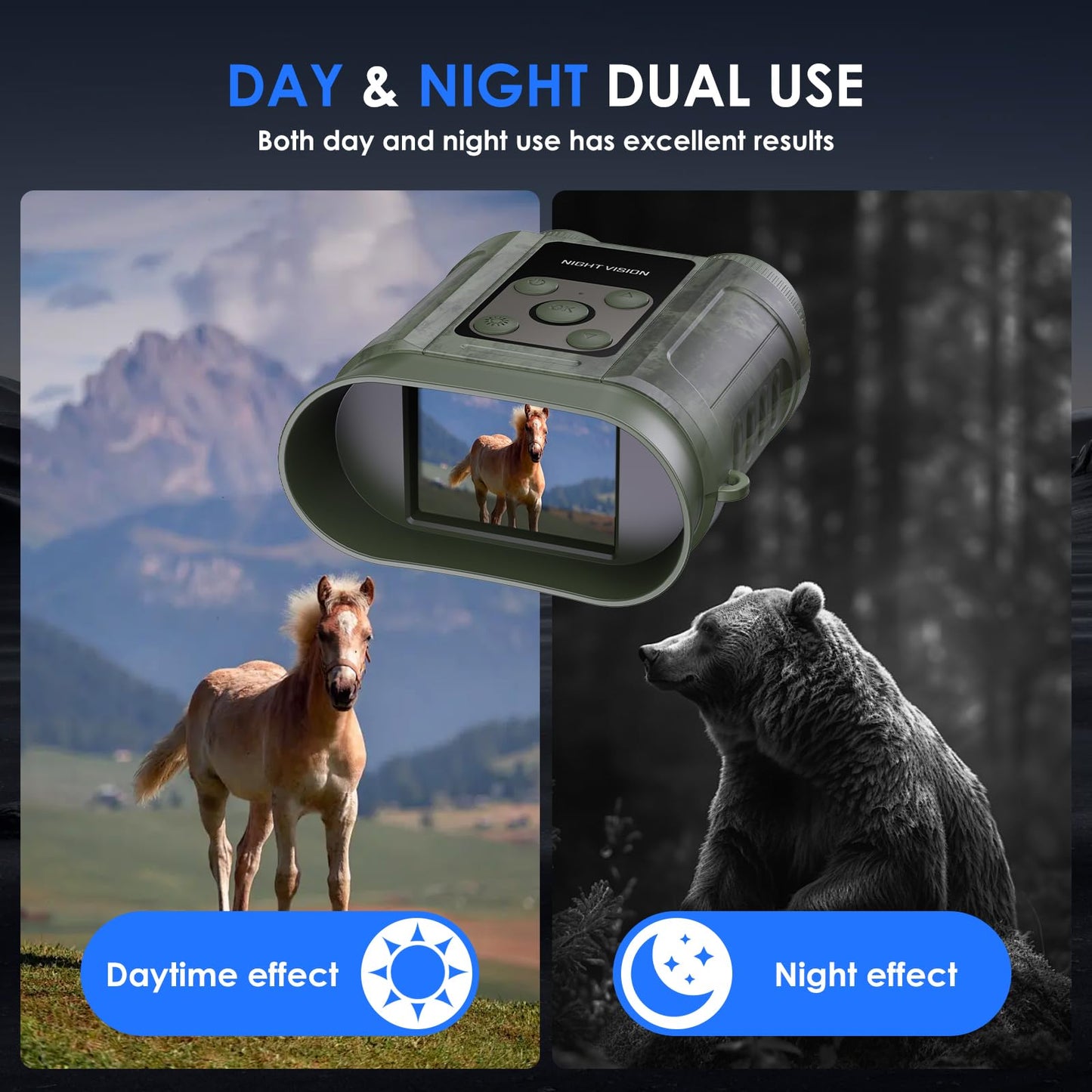 Gifts for Men and Teen Boys,Night Vision Goggles,Night Vision Binoculars,32GB Card Included, Photo/Video Capture,Outdoor Tools for Education, Wildlife Watching,Birthday Gifts for Boy,Men,Gift for Dad