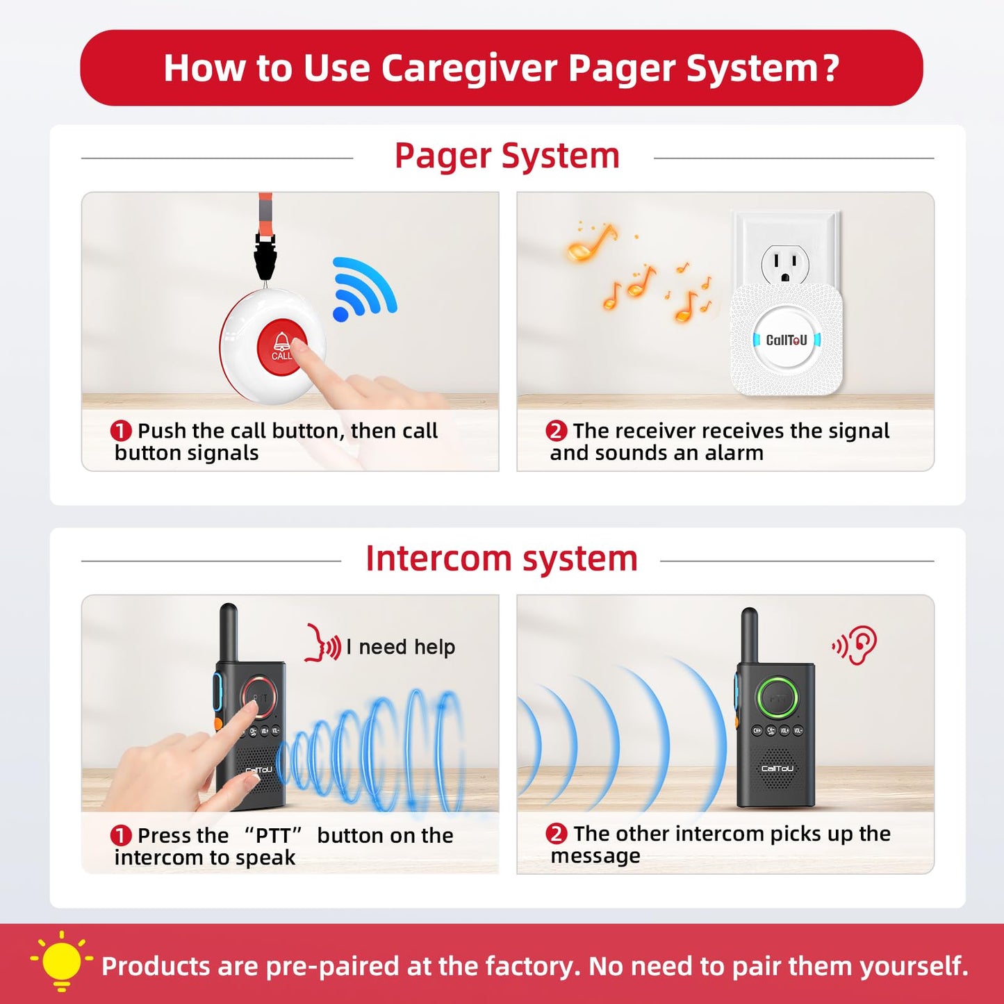 CallToU Caregiver Pager Wireless Alert Button Home Intercom System Long Range 2 Way Radio for Elderly/Patient/Pregnant/Home/Office