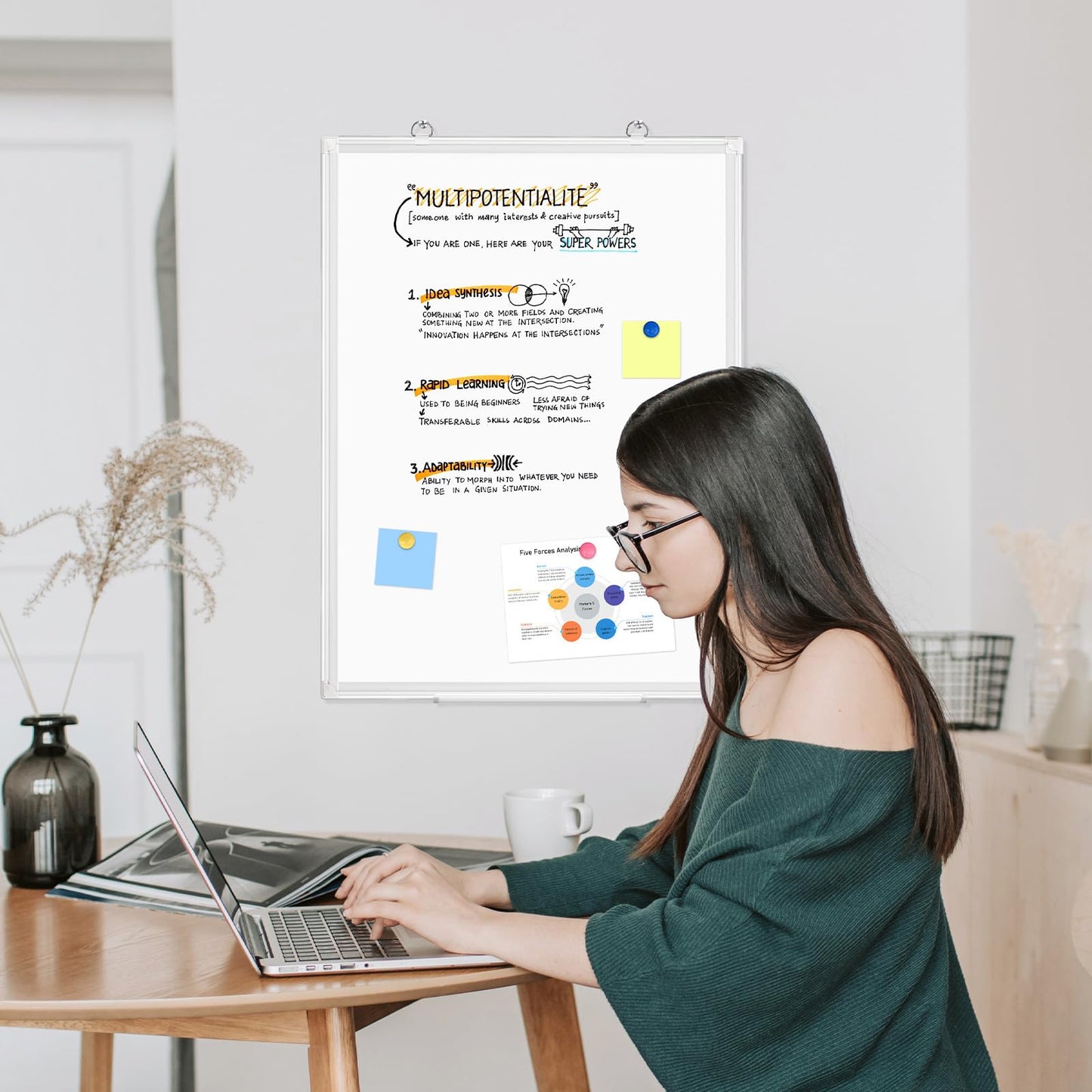 WALGLASS Double-Sided Dry Erase White Board, 36" x 24" Magnetic Whiteboard for Wall, Hanging Mounted White Board Silver Aluminium Frame for Home, School, Office, Kitchen