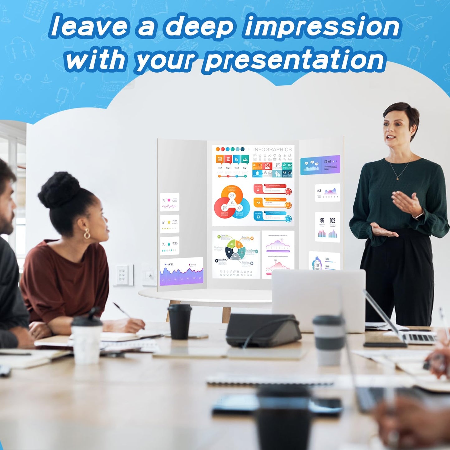 VinTS 36" x 48" Large Trifold Poster Board,4 Pack White Corrugated Foldable Project Boards for Science Fair, School Projects,Photo Displays