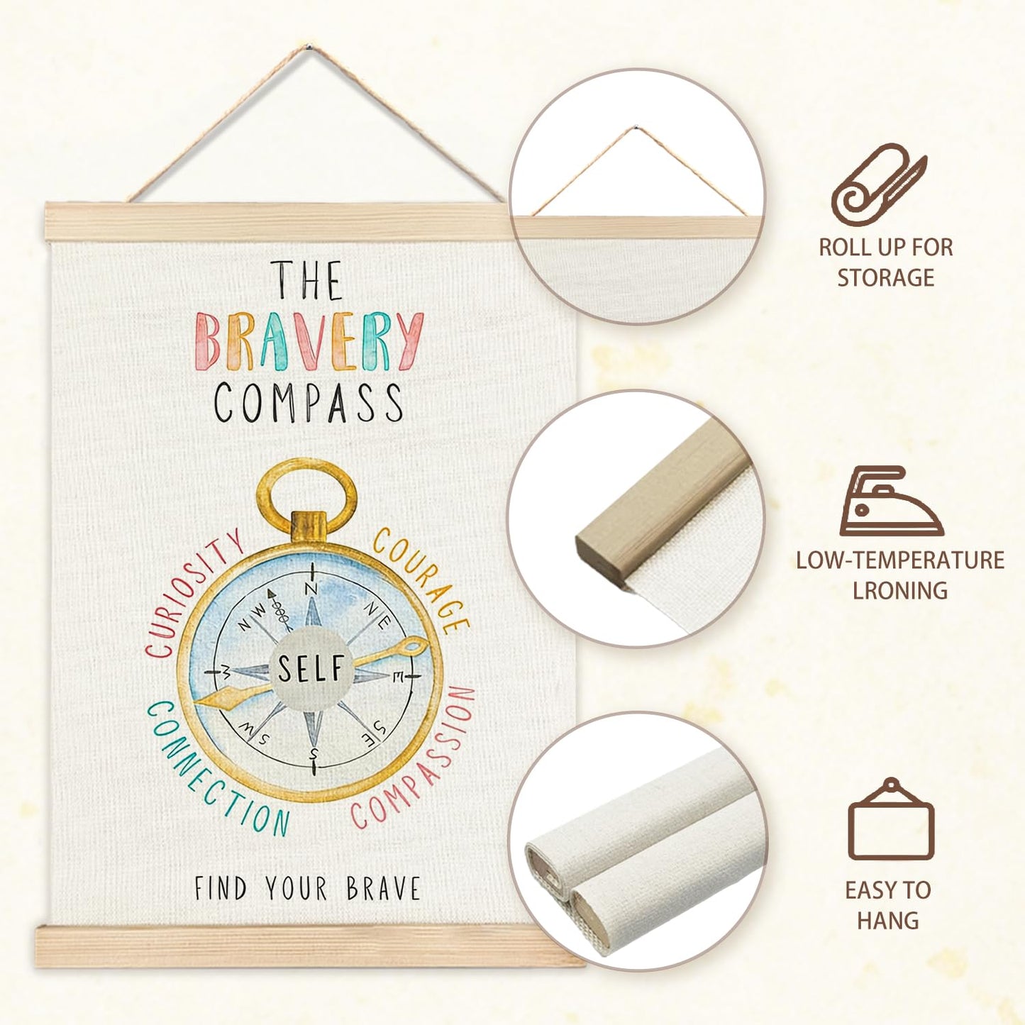 IAFQWDS The Bravery Compass Mental Health Wall Art Hanging Poster Framed, Positive Affirmations SEL Psychology Wall Decor Prints for Kids Room Classroom School Counselor Therapy Office, 12x16 Inch