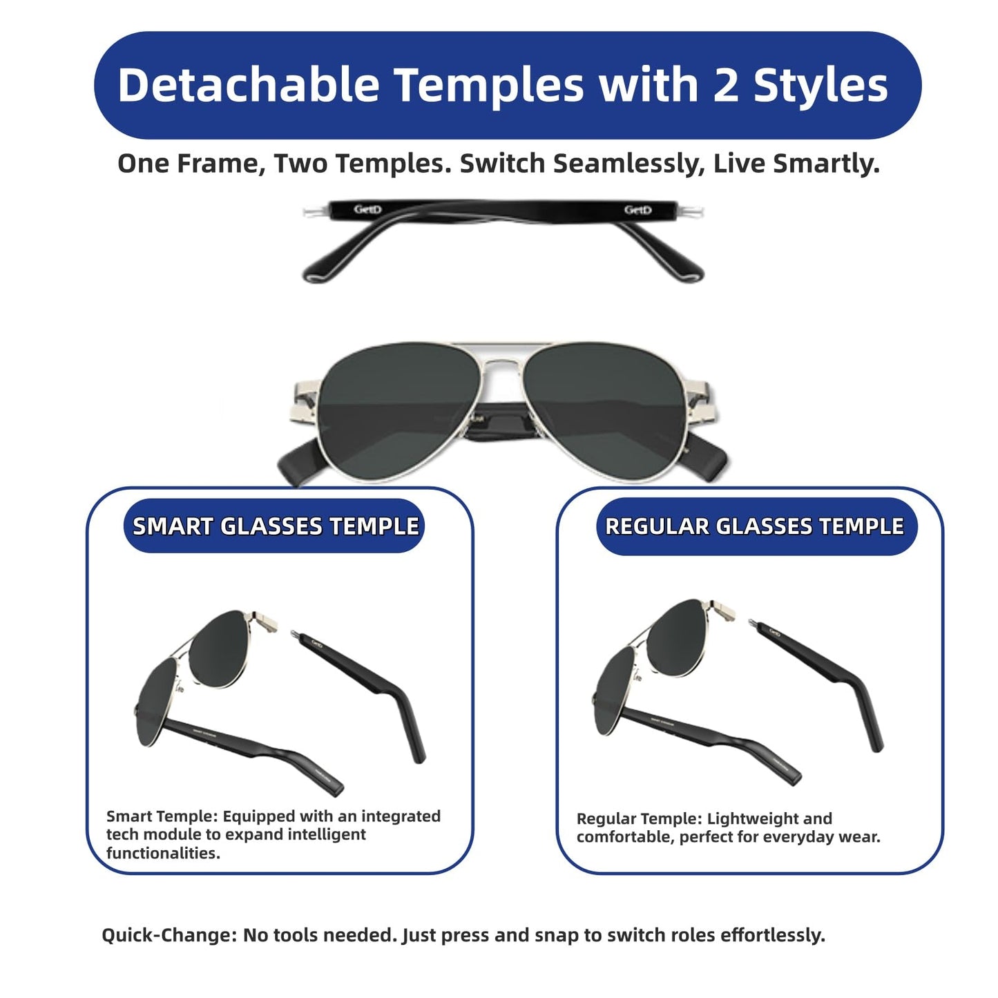 GetD AI Smart Glasses for Men Women with Classic Aviator, Nylon Polarized Bluetooth Sunglasses, Smart Sunglasses with ChatGPT AI Translation with for 145 Languages