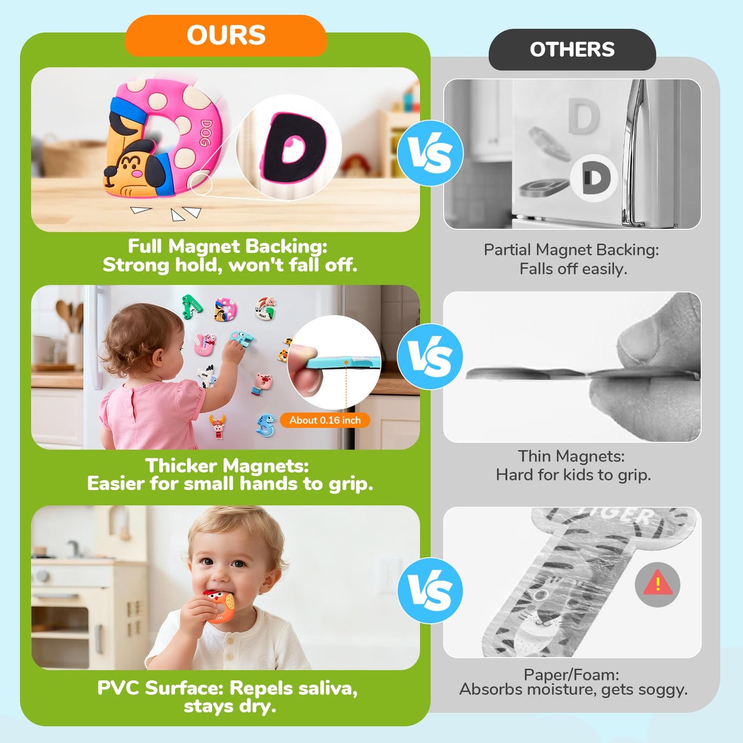 JoyCat Magnetic Letters and Numbers Fridge Magnets, Soft PVC Learning Refrigerator Toy Set for Kids & Toddlers, 26 Animal Alphabet Letters and 0-9 Numbers, Birthday Gifts for Baby Boys and Girls